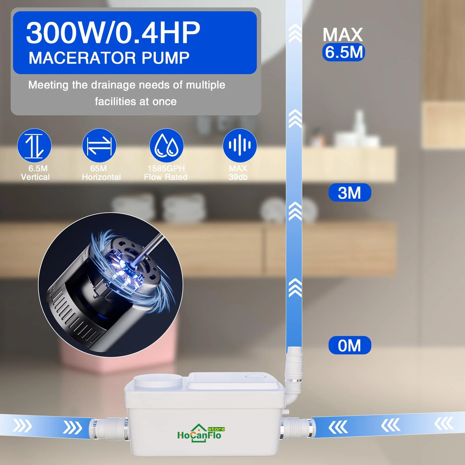 FLO-300 Pro Bomba de Agua