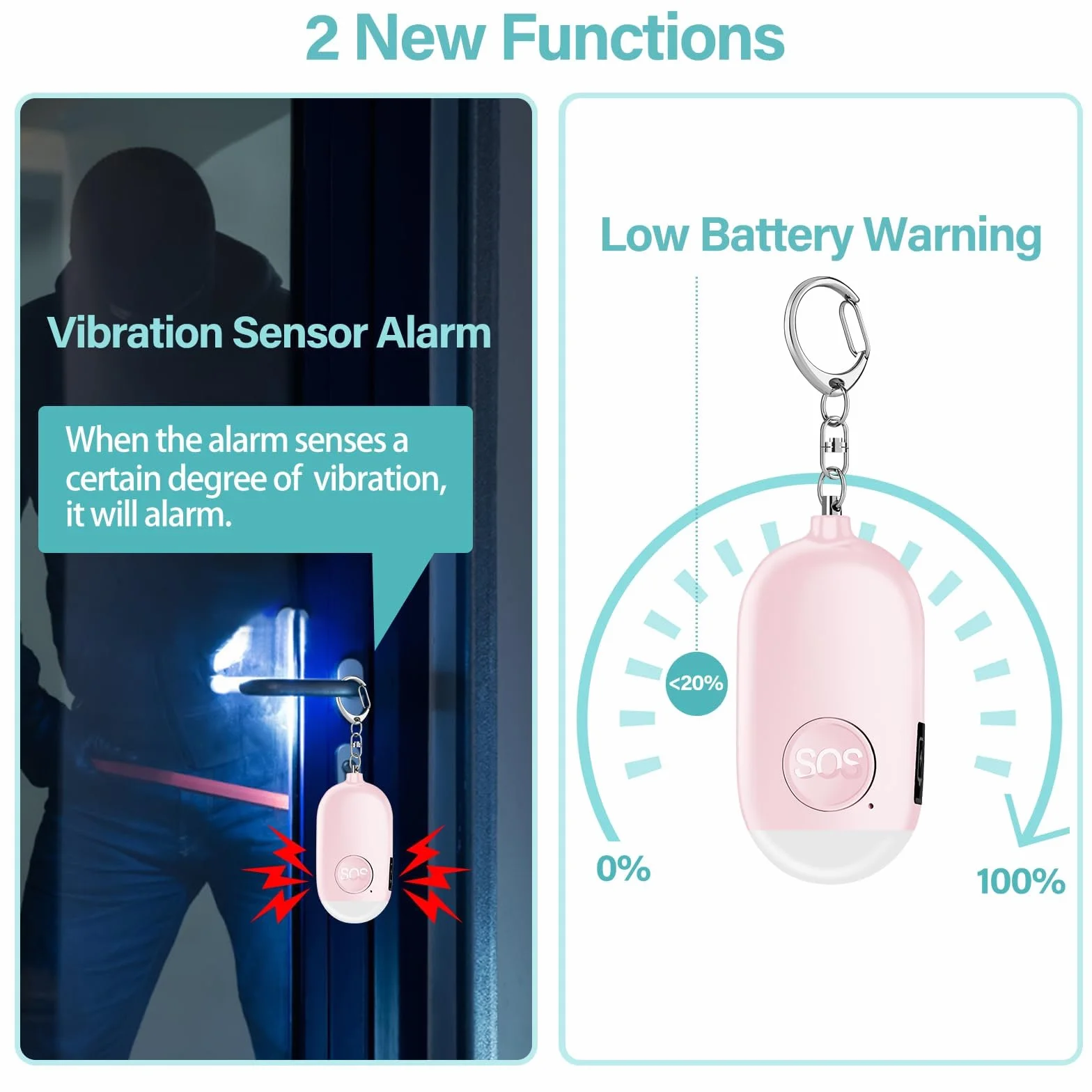 Alarma Personal Autodefensa de Bolsillo Hion - Llavero de Defensa Personal Recargable 130 dB con Iluminación LED para Mujeres, Niños y Personas Mayores - Potente y Confiable(Rosa, 1)