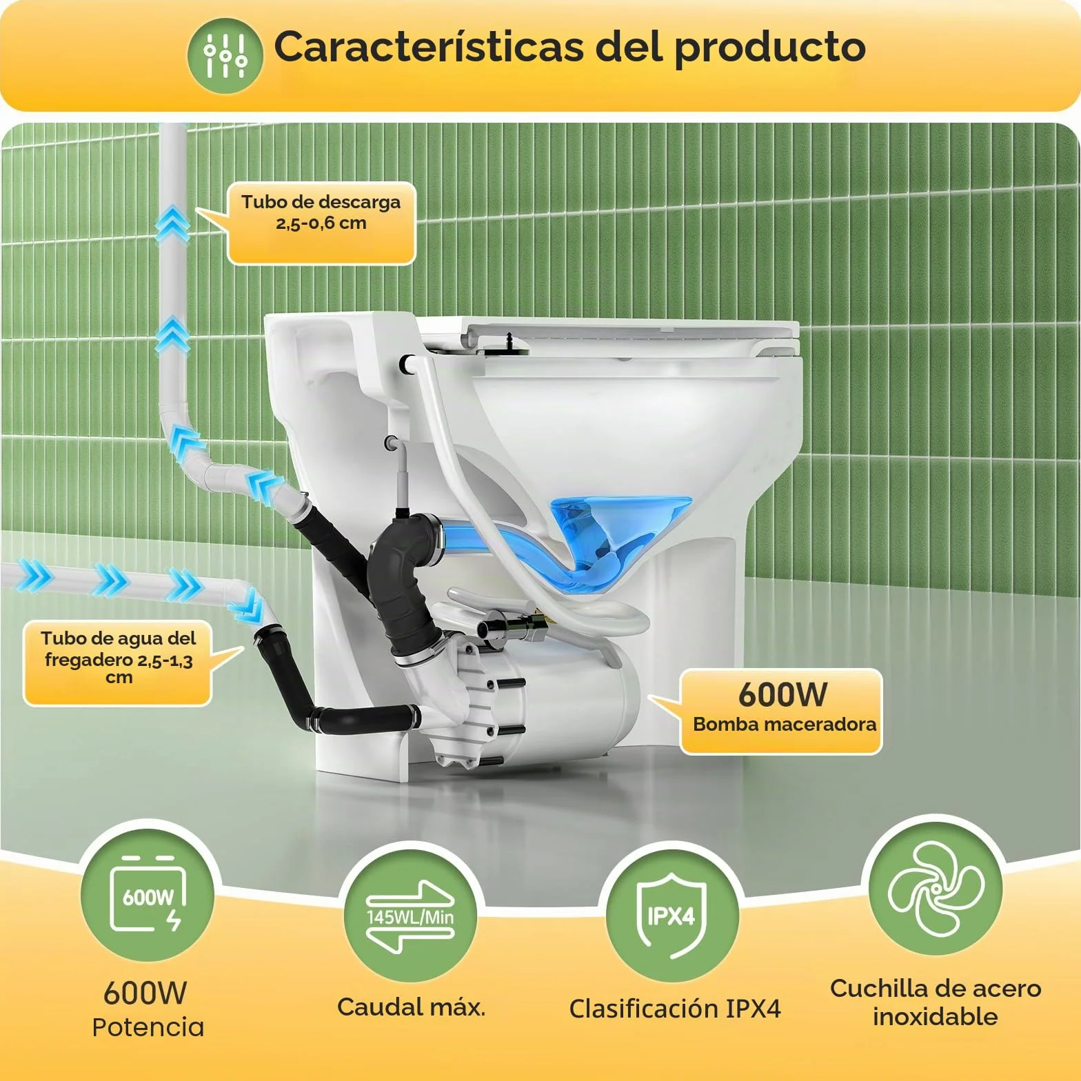Inodoro compacto de 600 W con bomba trituradora integrada para sótanos, habitaciones pequeñas, desván o baños bajo escaleras, mando a distancia, doble cisterna, 4/5 CV