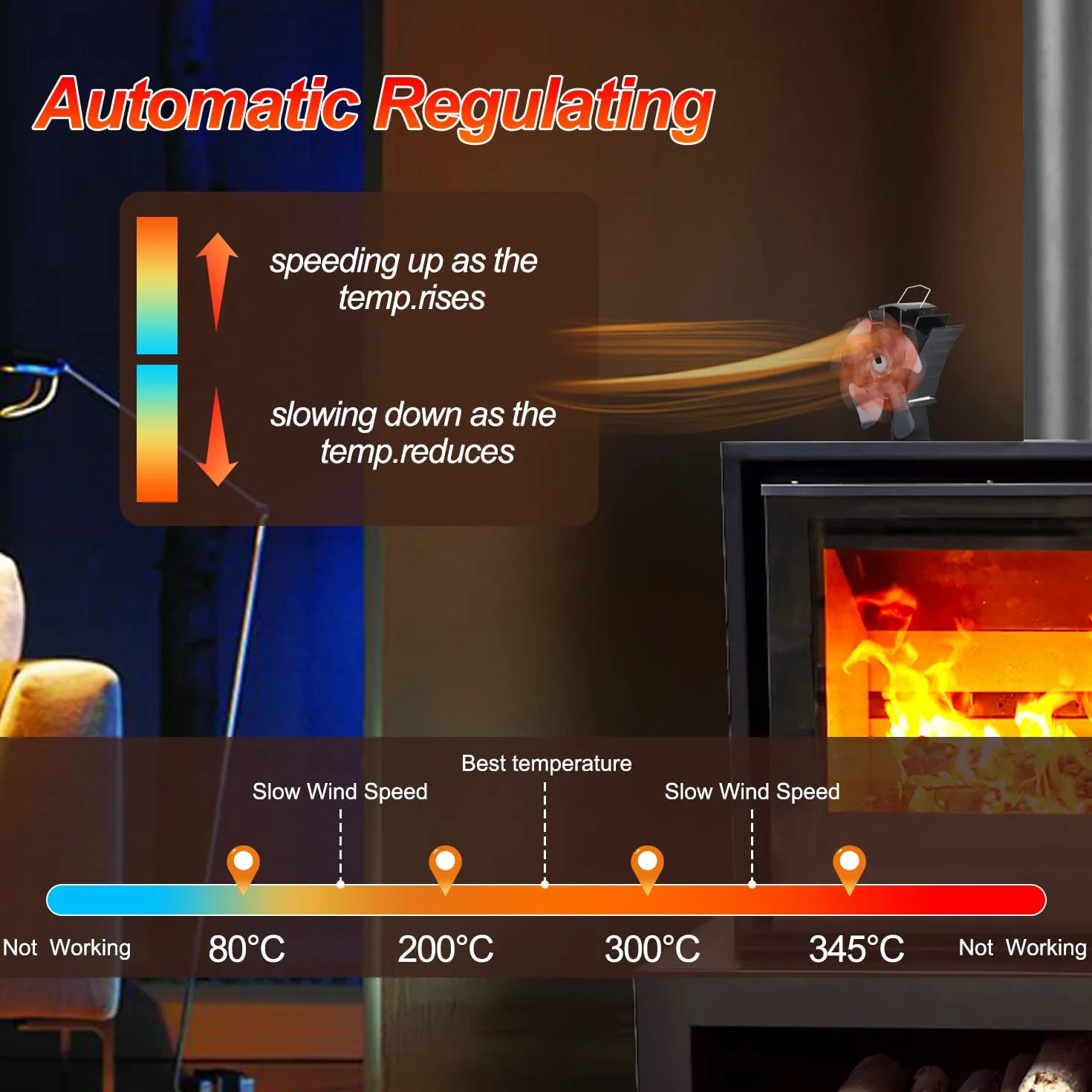 Tomersun Ventilador de quemador de leña pequeño de 4 aspas, ventilador de estufa de leña, ventilador de chimenea alimentado por calor, ventiladores ecológicos, circulación amigable para leña/quemador