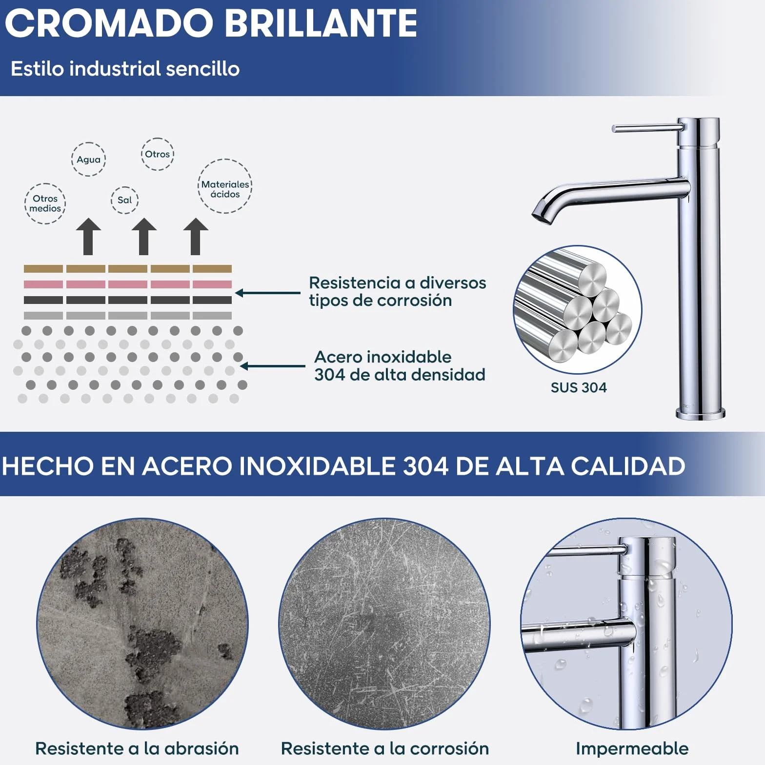 Grifo Lavabo Alto, BuntHaus Grifo Monomando Lavabo Agua Fría y Caliente, Grifos para Lavabo de Encimera, Grifos Mezclador de Baño de Acero Inoxidable 304, Aireador Extraíble, Sin Plomo, Cromado