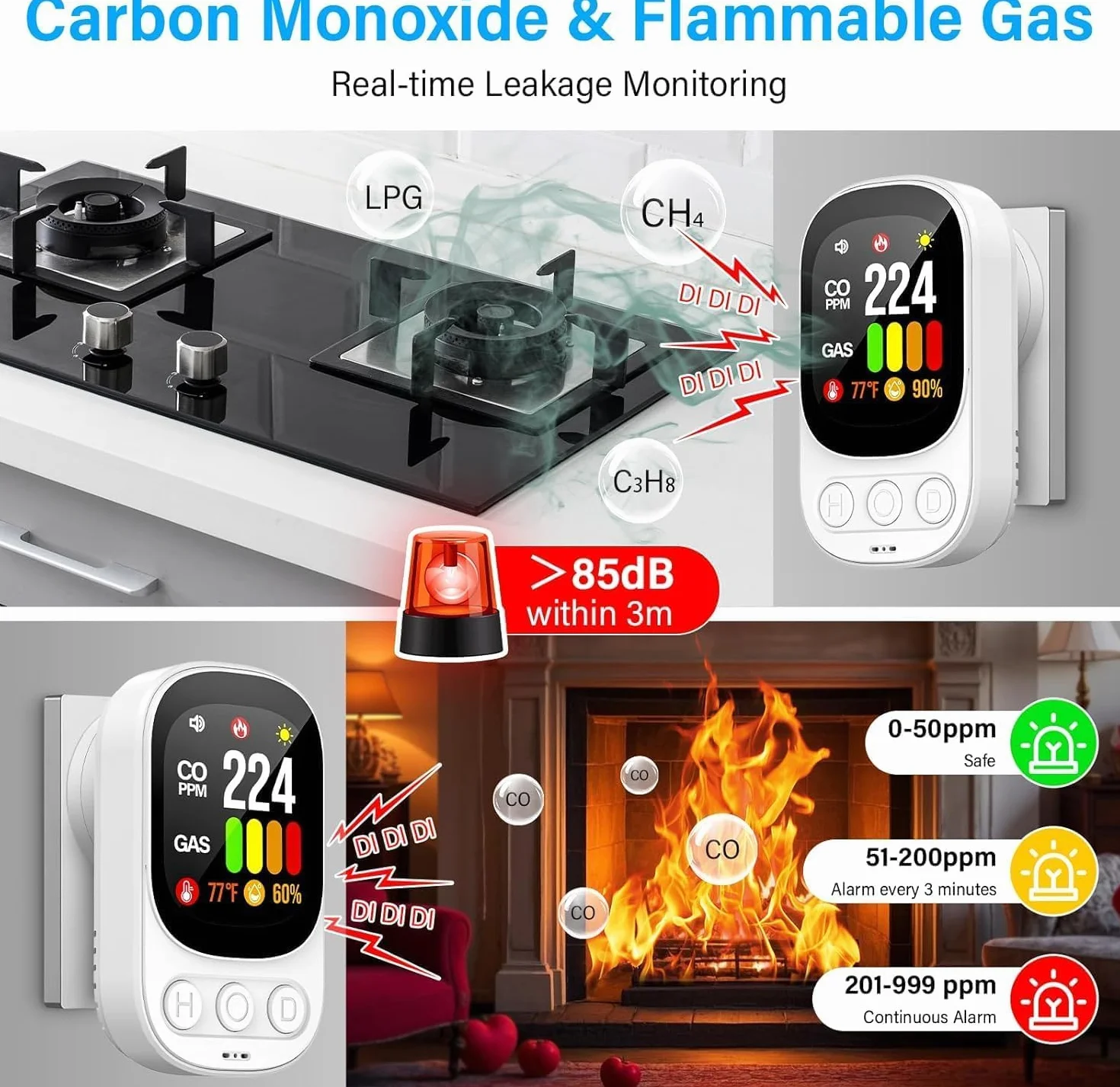 Detector Monóxido de Carbono Detector Gas CO Enchufe Alarma Gas Detector Gas Combustible - Sensor 2en1 CO & Gas Alarma 2s 50ppm Pantalla LCD para Hogar Cocina Garaje Autocaravana