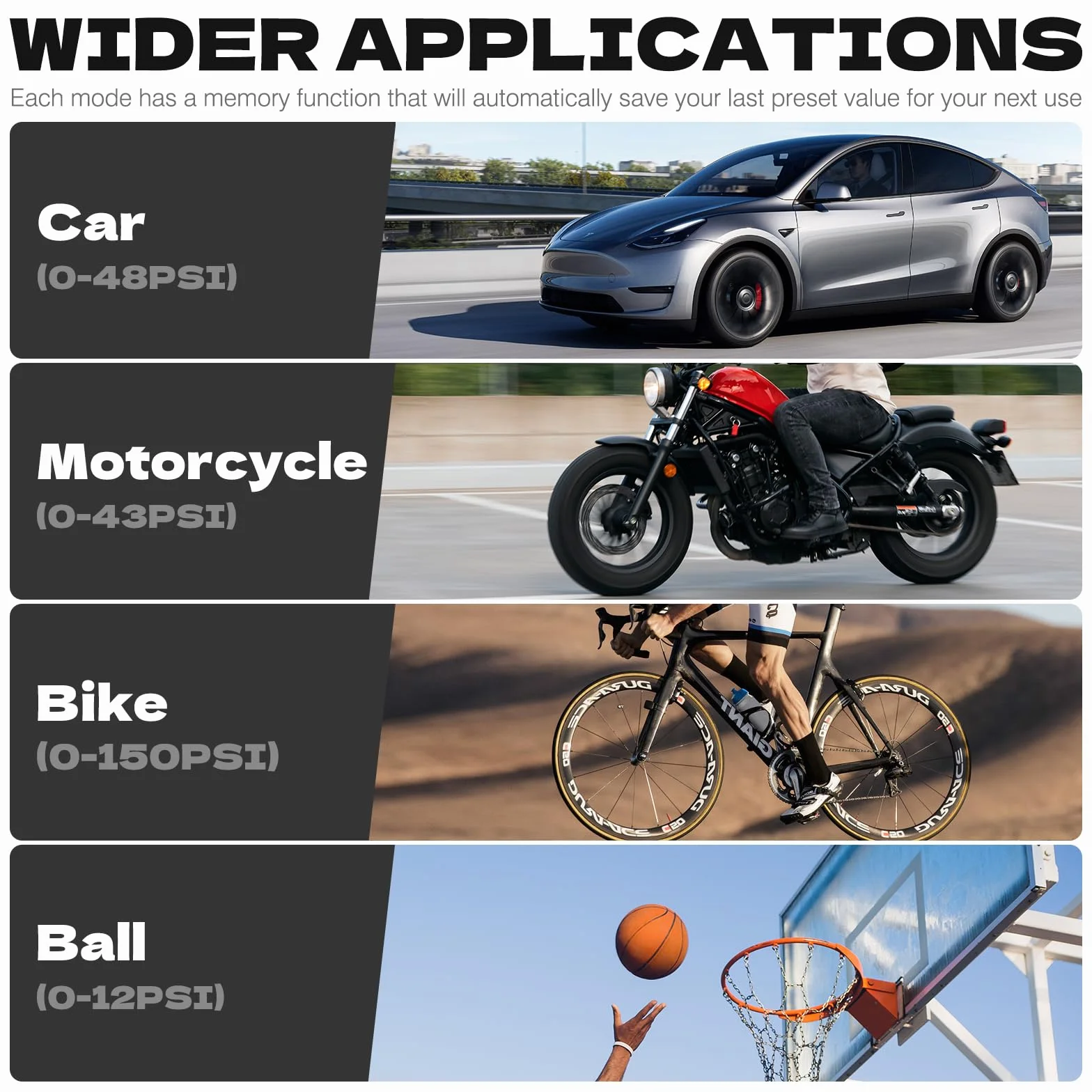 CYCPLUS AL2 Inflador Neumáticos Sin Cable Compresor 150PSI Doble LED | Manómetro preciso, inflado rápido, batería recargable, uso en neumáticos coche, bicicleta, moto y balones, diseño compacto