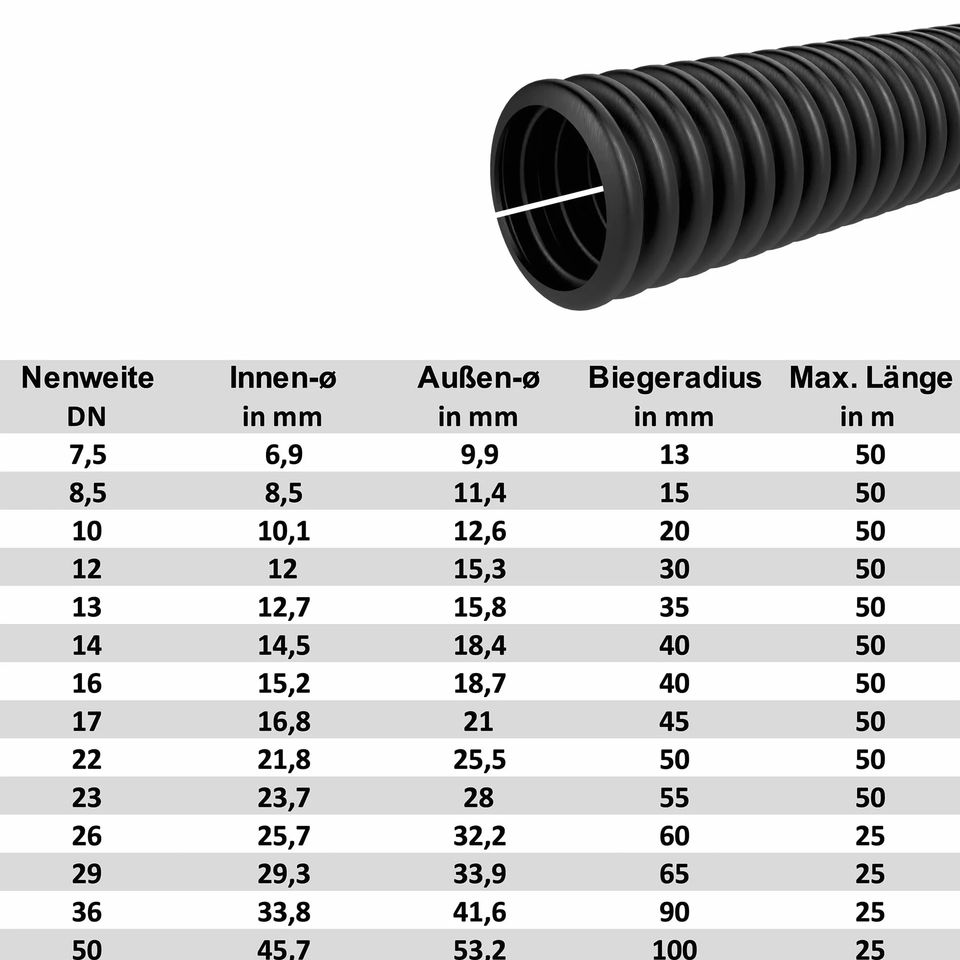 Tubo corrugado para protección de cables y protección contra martas, resistente a los rayos UV, flexible, flexible, tubo aislante, para protección de cables y protección contra martas (ranuradas), NW