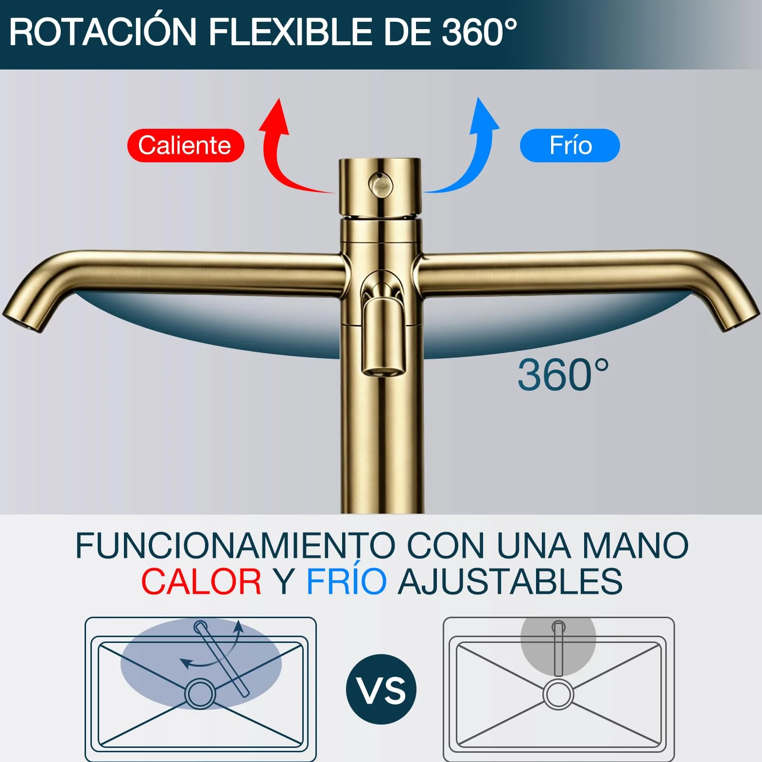 Grifo Lavabo Alto Giratorio 360°, DETBOM Grifo Monomando Agua Fría y Caliente, Grifos Dorado para Lavabo de Encimera, Mezclador de Baño, Acero Inoxidable 304, Aireador Extraíble, Oro Cepillado