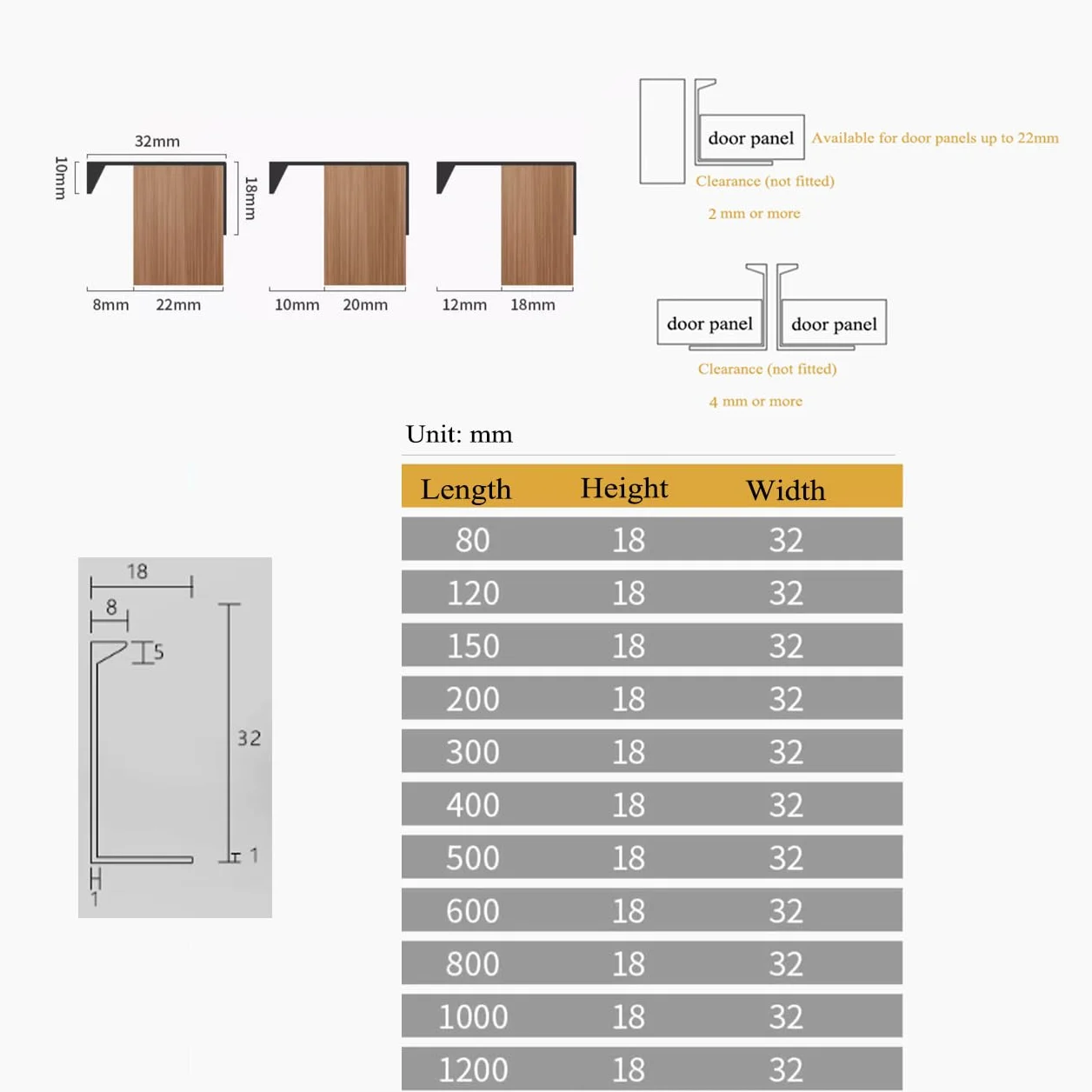 Tiradores Ocultos Aleación de Aluminio Manijas Para Muebles Armarios Cajones Tiradores Cocina Manijas Pomos de Puerta 2 Piezas (Oro Cepillado,Length 1200mm)