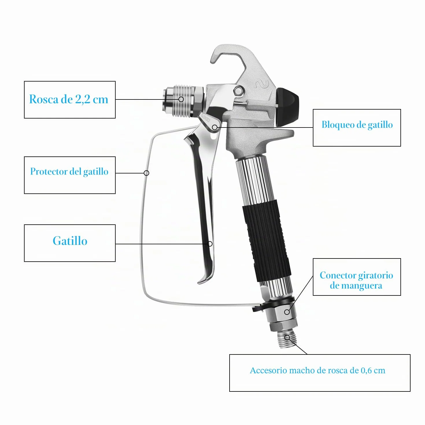 Pistola rociadora sin Aire Universal Compatible con la Boquilla Titan Sprayer 517