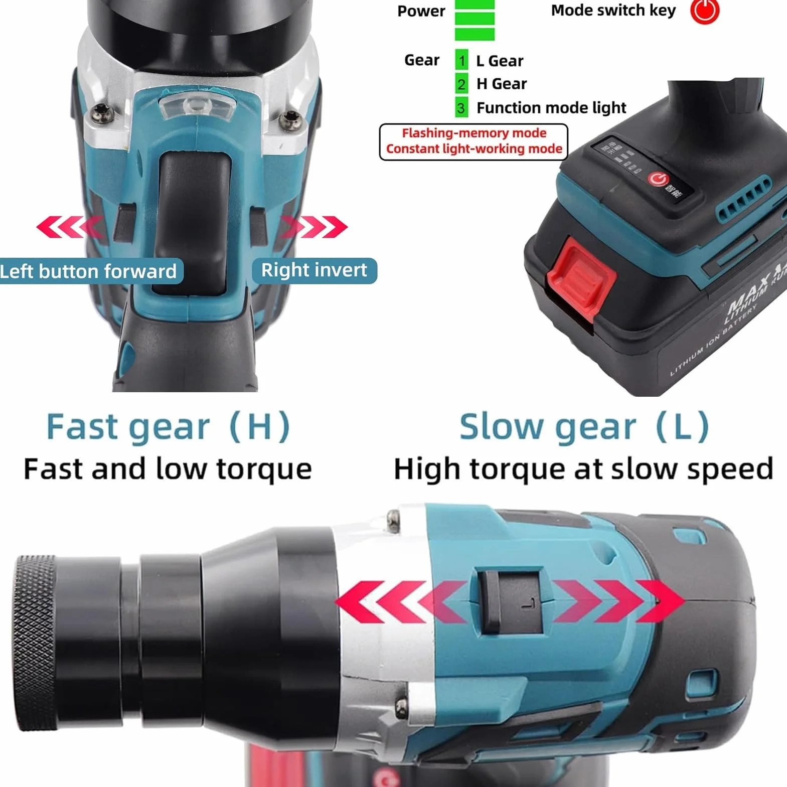 Remachadora de Tuercas a Batería y Eléctrica Portátil - Juego Profesional con Cargador para Tuercas Remachables M3, M4, M5, M6, M8, M10, M12 en Acero (5200mAh, 2 Batería)