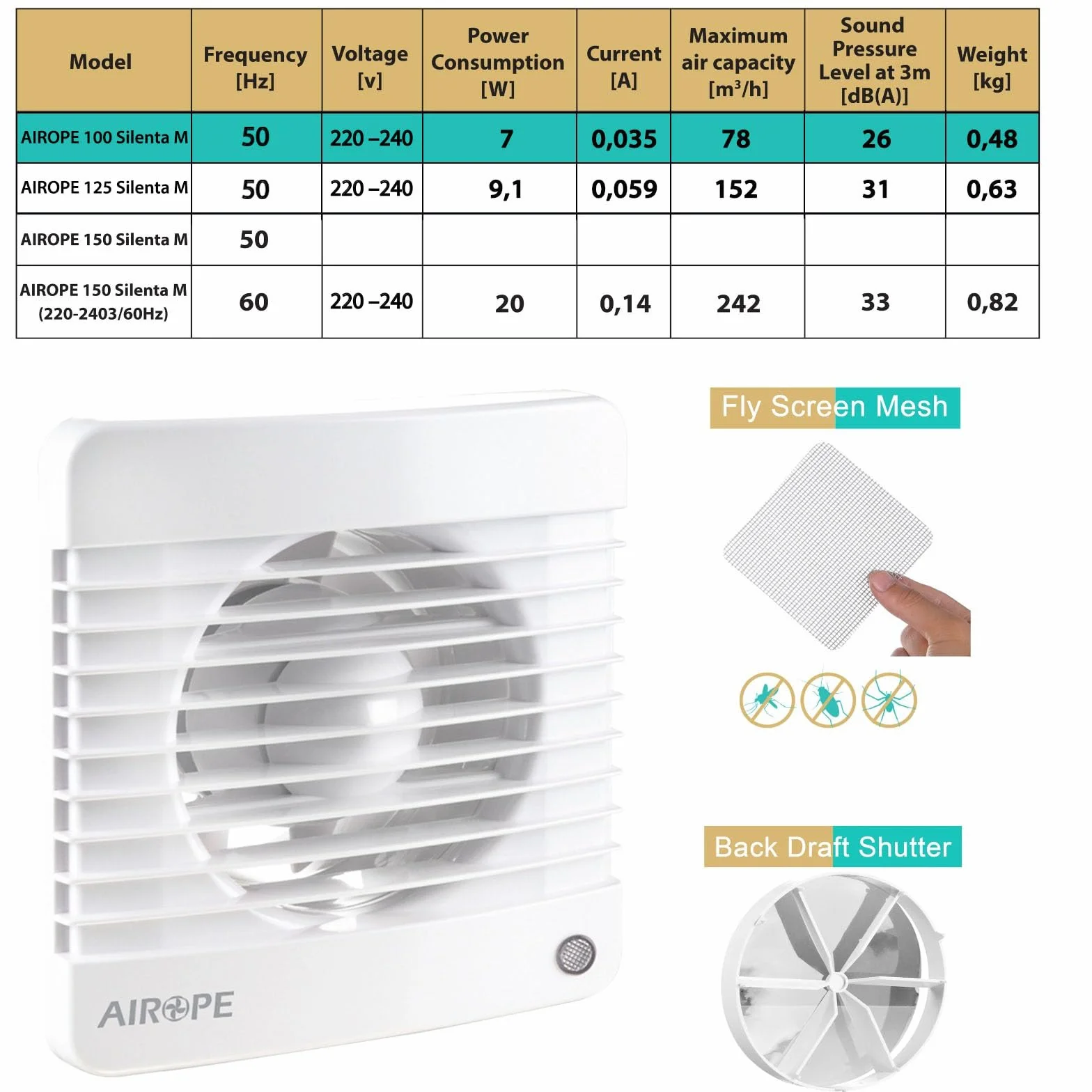 Ventilador extractor de baño silencioso 100 mm con válvula antiretorno y mosquitera