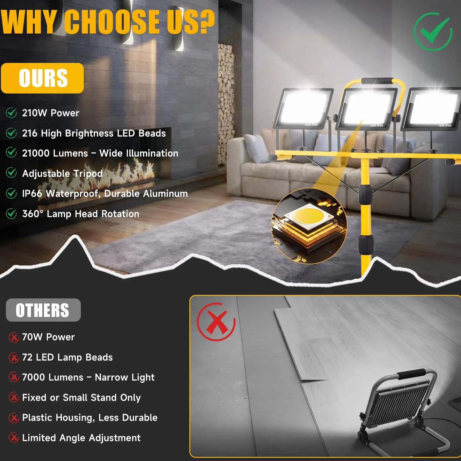 210W Foco led Trabajo con Trípode, 21000LM 6500K Lámpara de Trabajo con Cable de 5m Interruptor Individual, IP66 Lámpara Impermeable para Obras/Talleres/Garajes Altura Ajustable 200cm