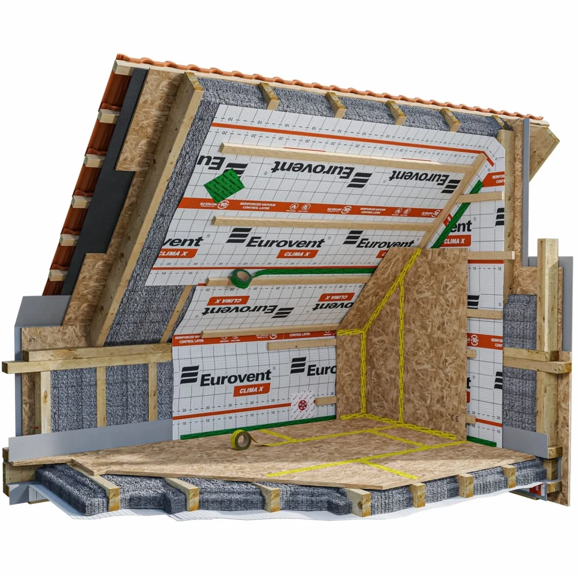 CLIMA X barrera de vapor activa de tres capas con membrana climática Oferta 1,5x50m=75m²