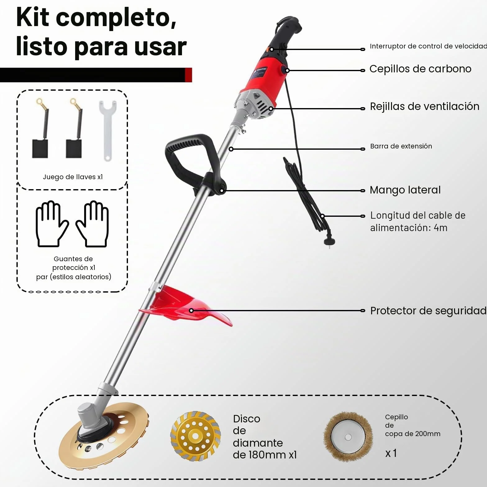 Amoladora de Hormigón Eléctrica de 1,5 M, Lijadora de Hormigón Eléctrica 2800W, Pulidora Suelos, Lijadora de Paredes y Techos, con Plato Lijador 180 mm, Cepillo 200 mm, Para Paredes y Metal
