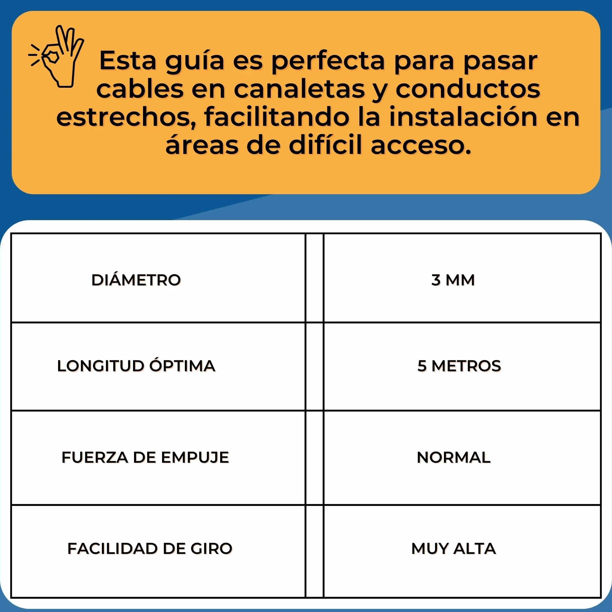 TECHZOCO Guía Pasacables de nylon, Pasacables de Nylon, Guía de Cableado Flexible, Tiracables de Nylon, Guía para Instalación Cables, Terminales Mixtos, Acero + Nylon, diámetro 3 mm x 5 metro largo