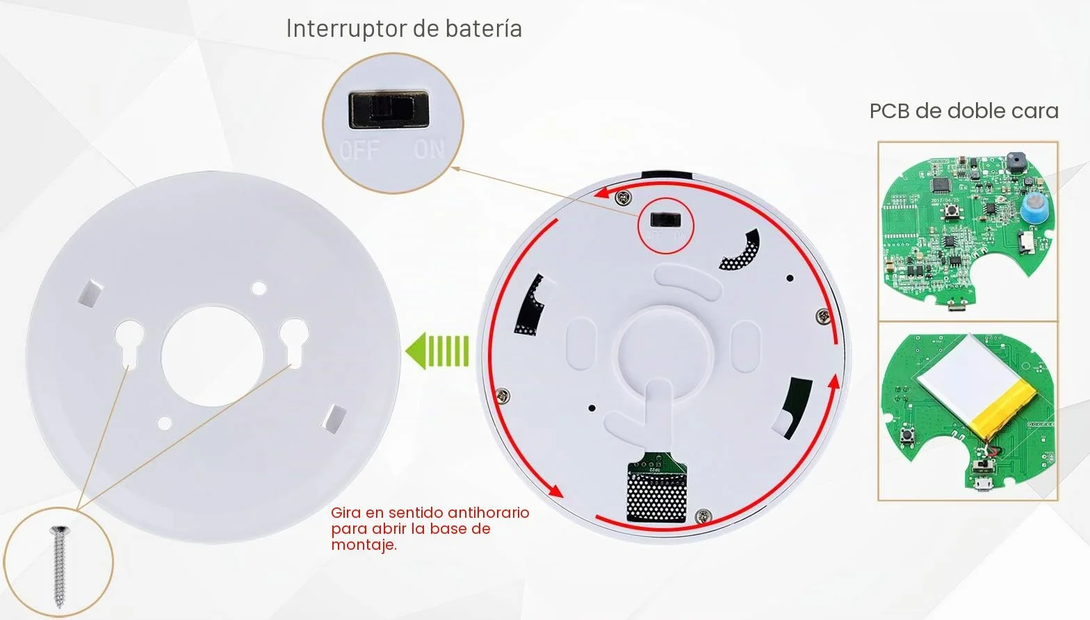 Ourjob Detector de Gas LPG/Gas Natural/Propano/Butano/Metano Alimentado por USB Alarma Fugas para Cocina