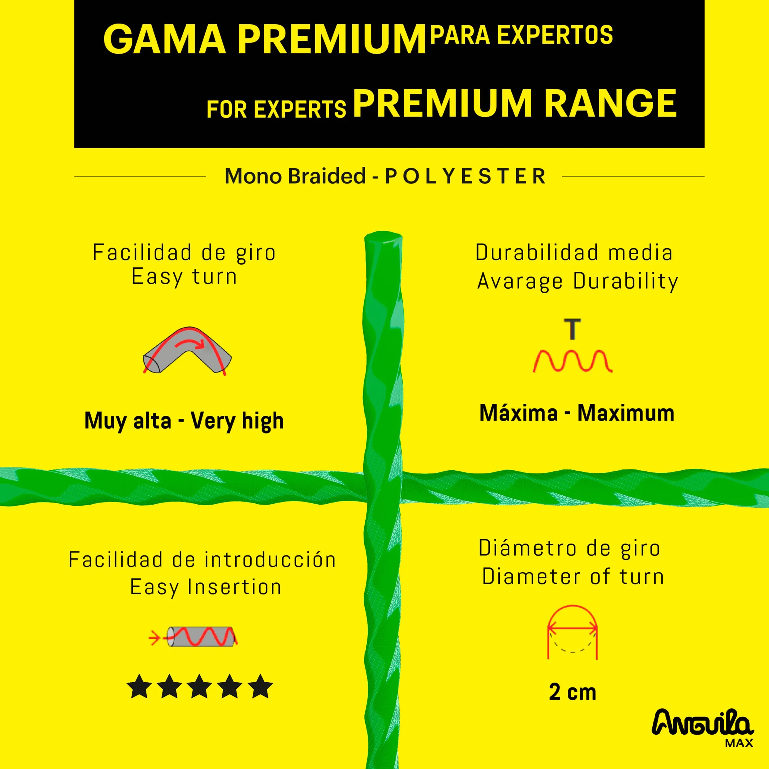 Anguila Max | Guía Pasacables | Tubos Estrechos | Monofilamento | Poliéster Trenzado | Terminales Mixtos | Color Verde | Diámetro 3mm | 12 metros