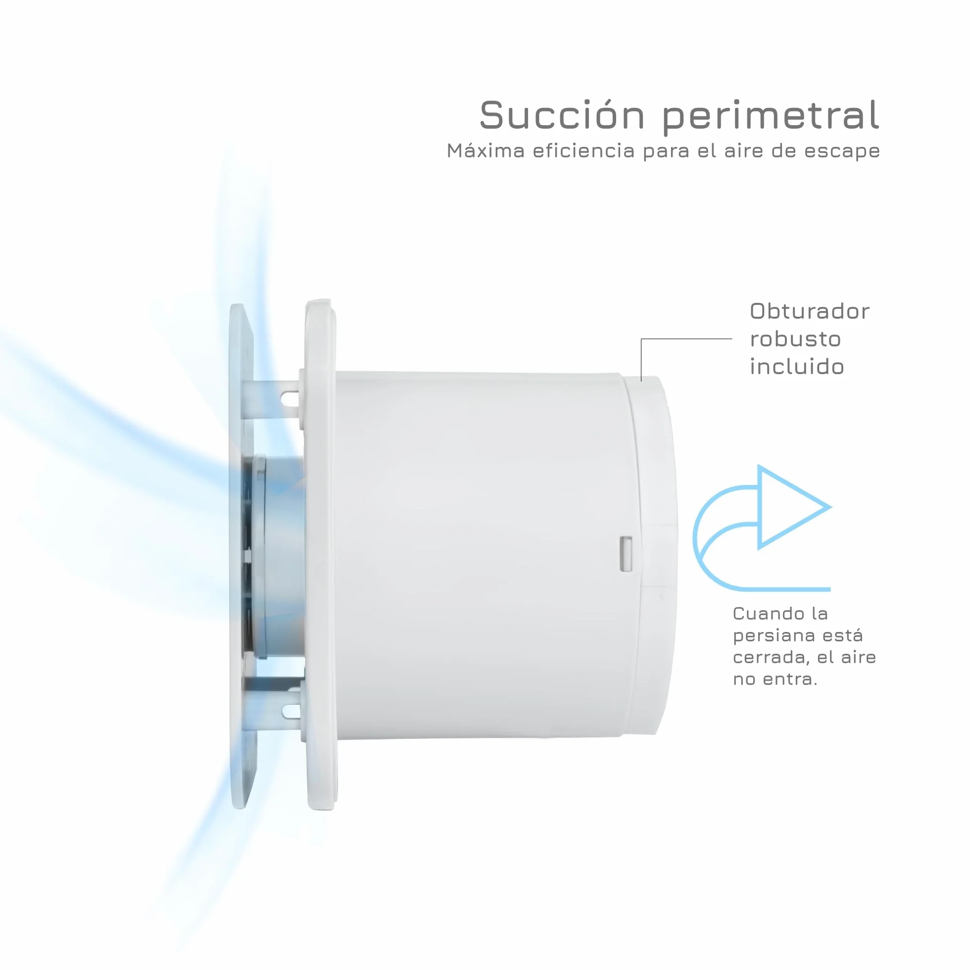 Turbionaire TREND 100 SWM Extractor de Baño 100mm IPX4 35Pa