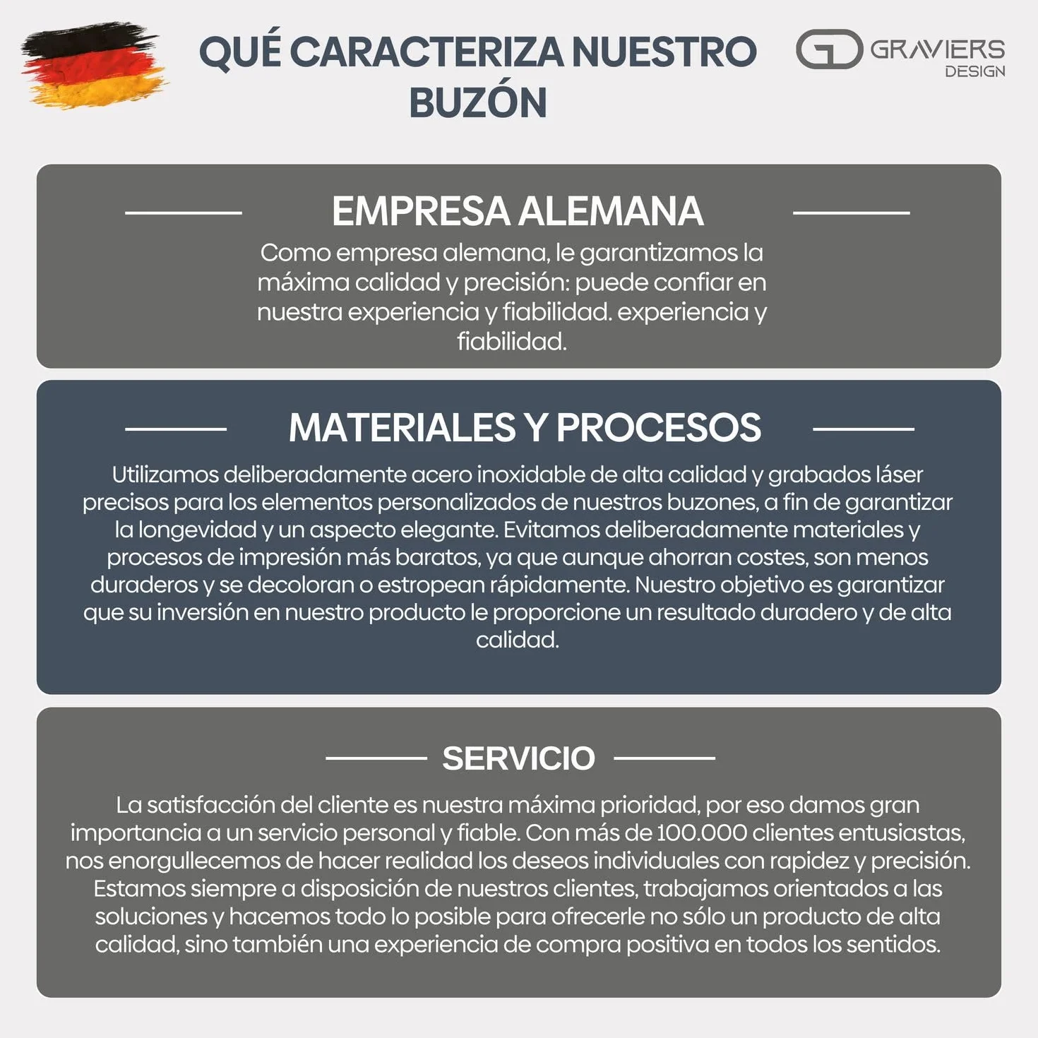 Buzón con Compartimento para periódicos en Antracita RAL 7016 – Buzón de Correo Personalizado de Acero Inoxidable Placa para Nombre de Calle – Buzón de Pared con candado y