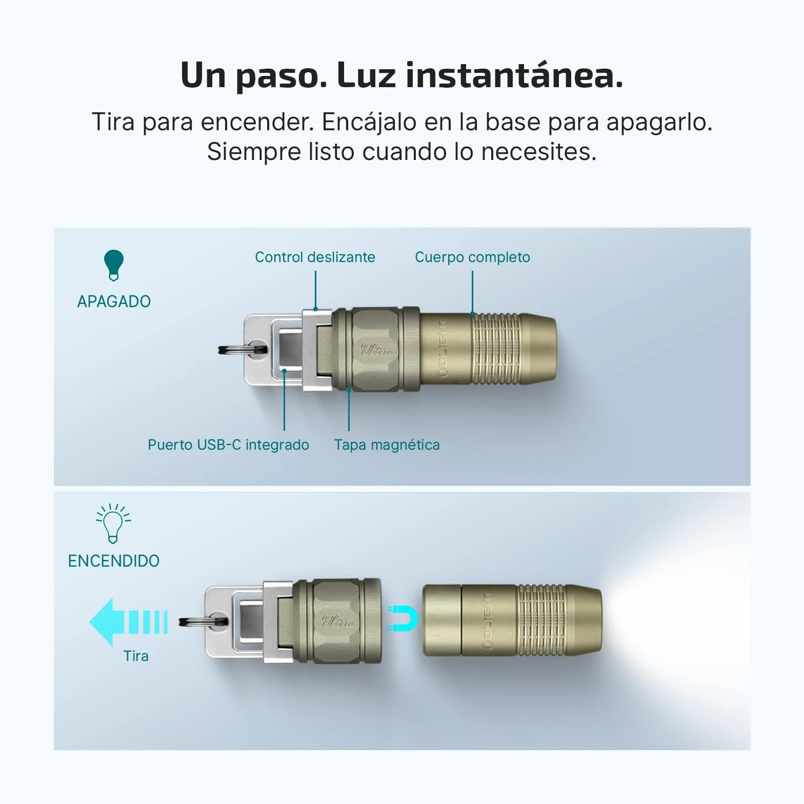 OLIGHT iUltra Linterna de llavero 80 lúmenes EDC Minilinterna USB-C Recargable con Base MagnéticaIntegrada, Linterna LED Compacta de Alto Rendimiento Para Uso Diario (Verde Oliva)