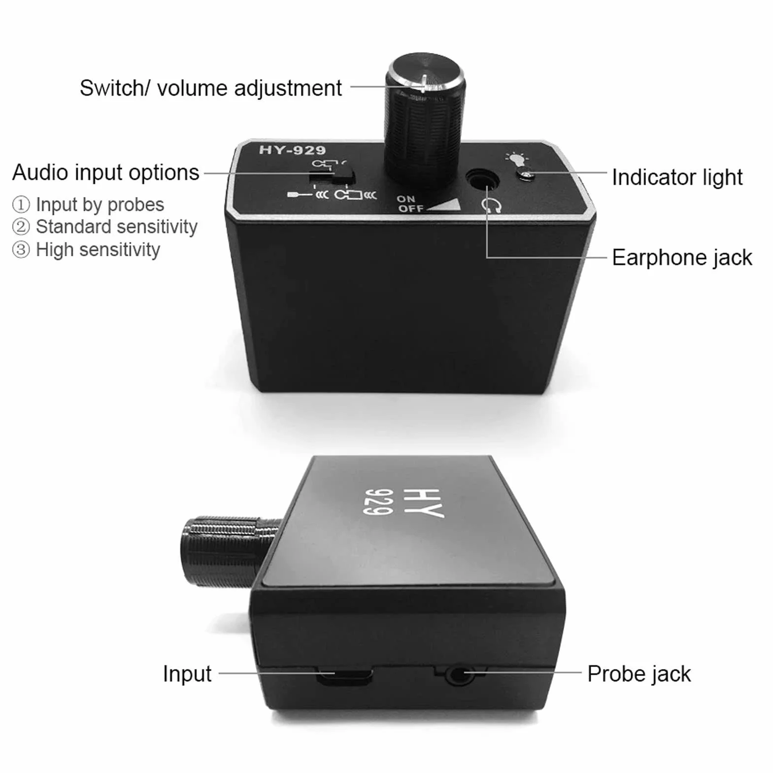 Monitor de Fugas de Agua Kit de DeteccióN de Fugas de Agua Recargable de Alta Resistencia Aumento de 20000x para Sitio de ConstruccióN AC100-240V (Enchufe de la UE)