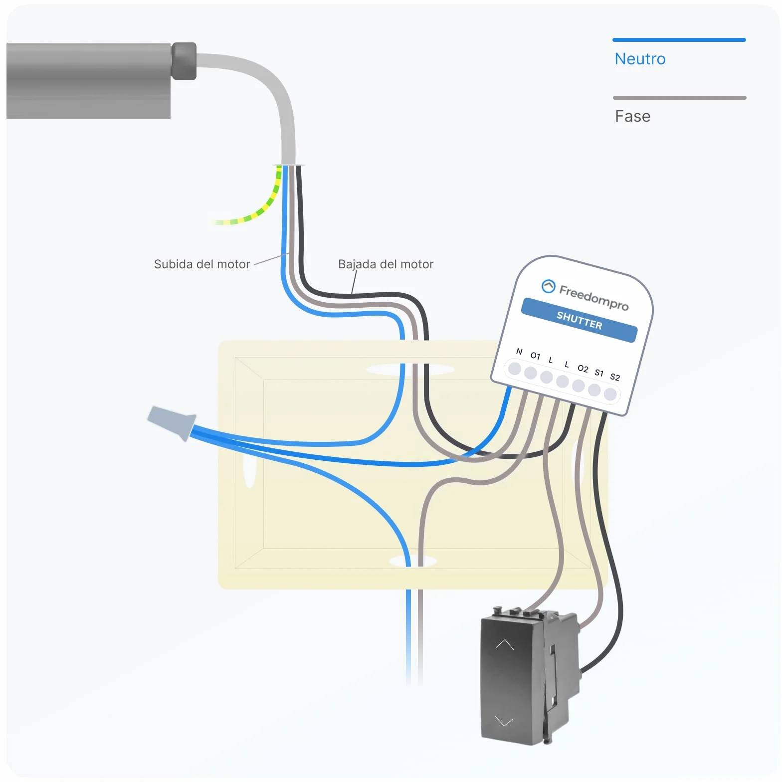 Interruptor inteligente WiFi Freedompro para 1 persiana enrollable, módulo de relé MINI compatible con Matter, Apple HomeKit, Alexa y Google Home, 110-240 V y 14 A, Caja Empotrada