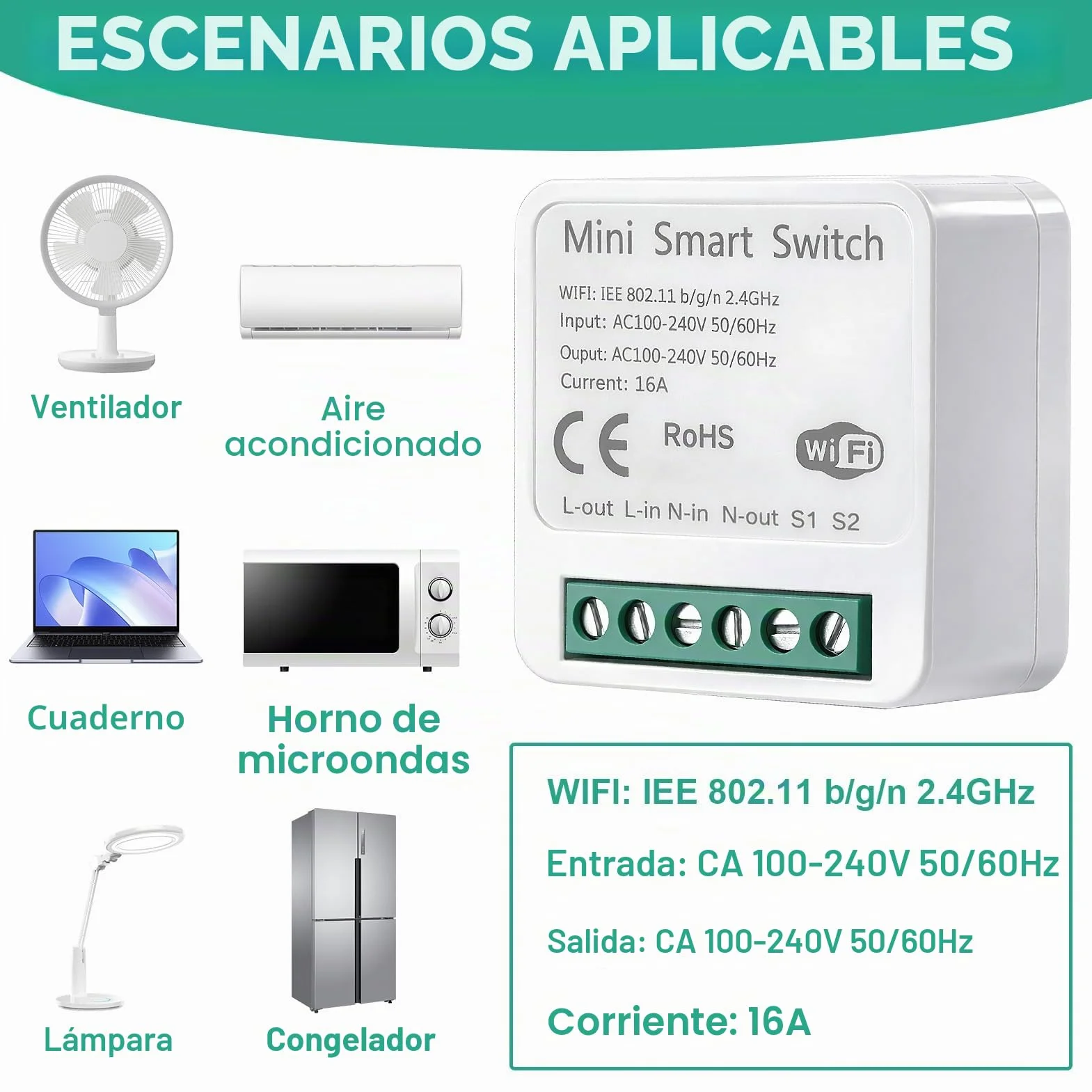 2pcs Interruptor Inteligente WiFi, Smart Switch WIFI Compatible con Alexa Tuya y Smart Life, Mini Interruptor WiFi DIY, Interruptore Inteligente 2.4GHz, Requiere Cable Neutro