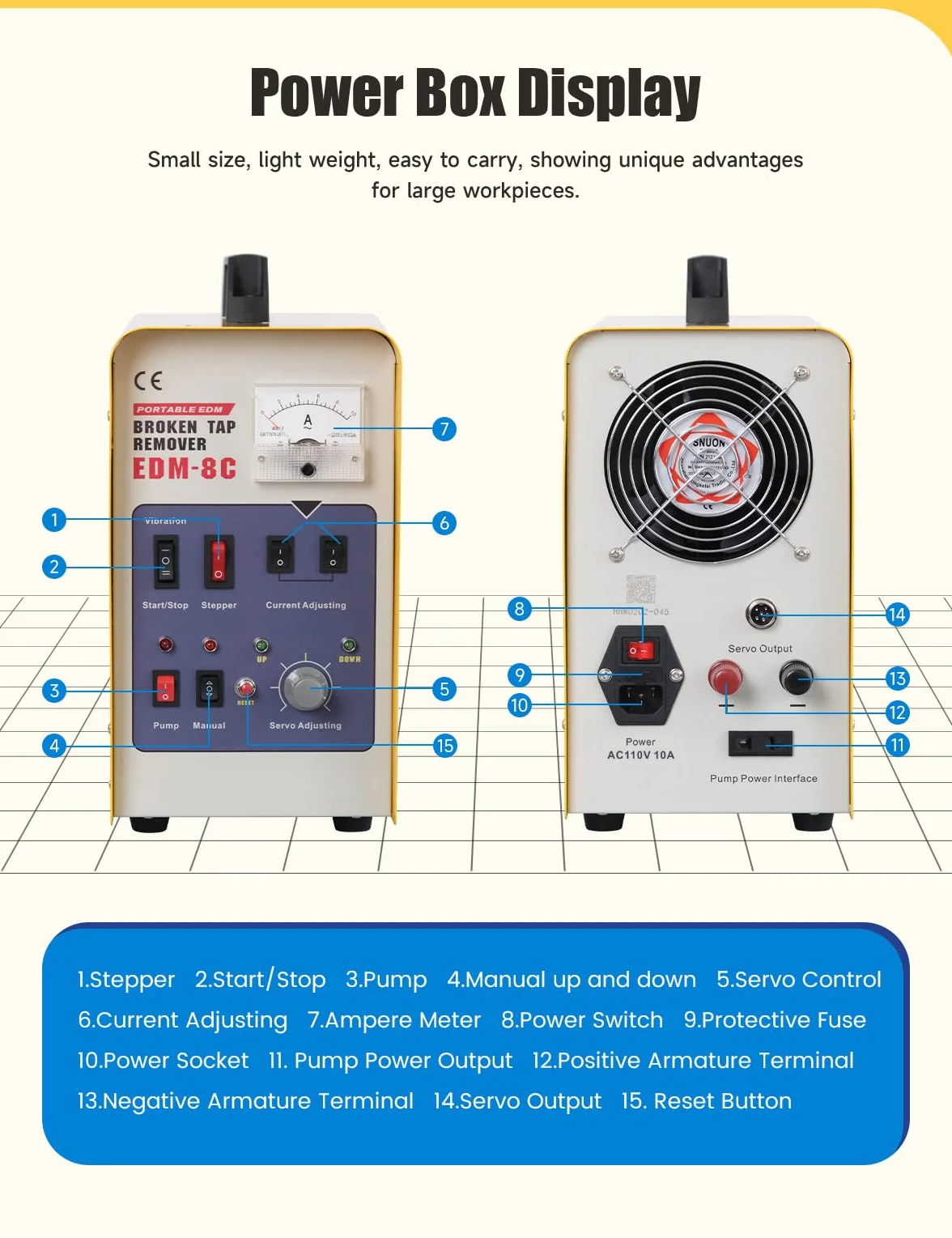 Máquina de electroerosión de extractor giratorio para electroerosión portátil (EDM-8C)