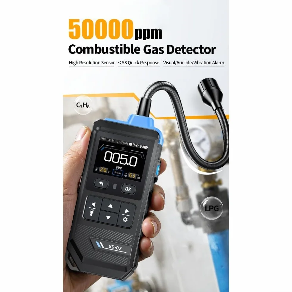 Detector de fugas de gas GD-02 para metano, propano butano, sensor de 50000 ppm con alarma para uso doméstico de seguridad industrial HVAC