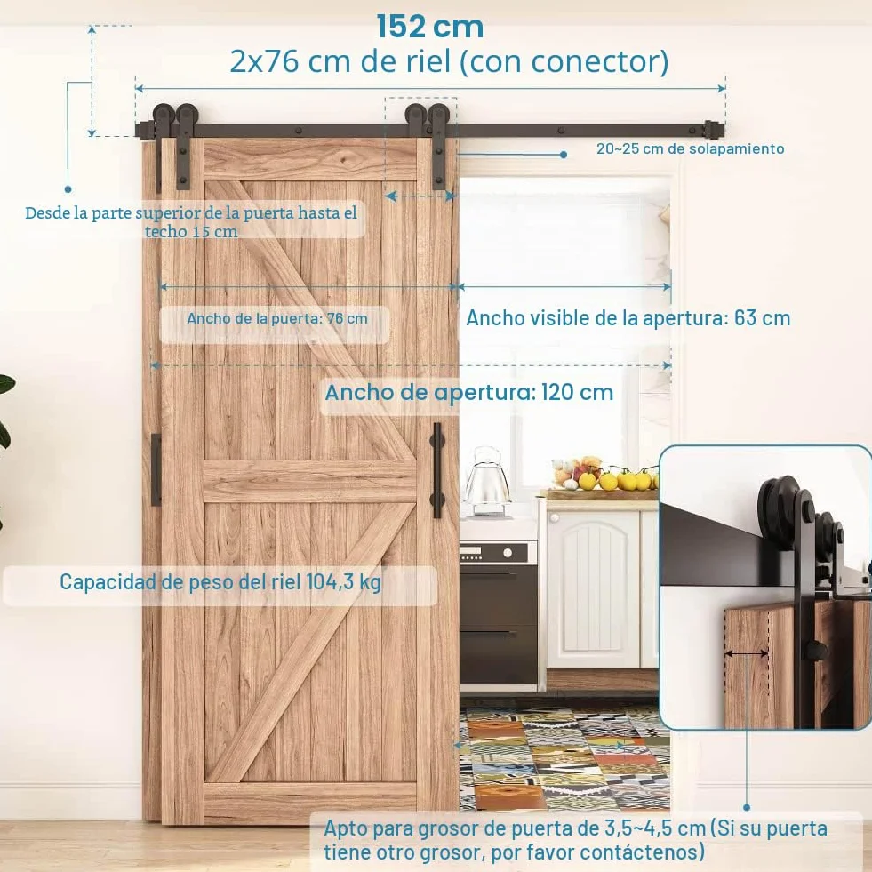 WINSOON 5FT/150cm Puerta Corredera Herrajes Puertas Correderas Kit para Doble Bypass Guia Puertas Correderas Plegable de Interior, Forma I, Puertas no incluidas