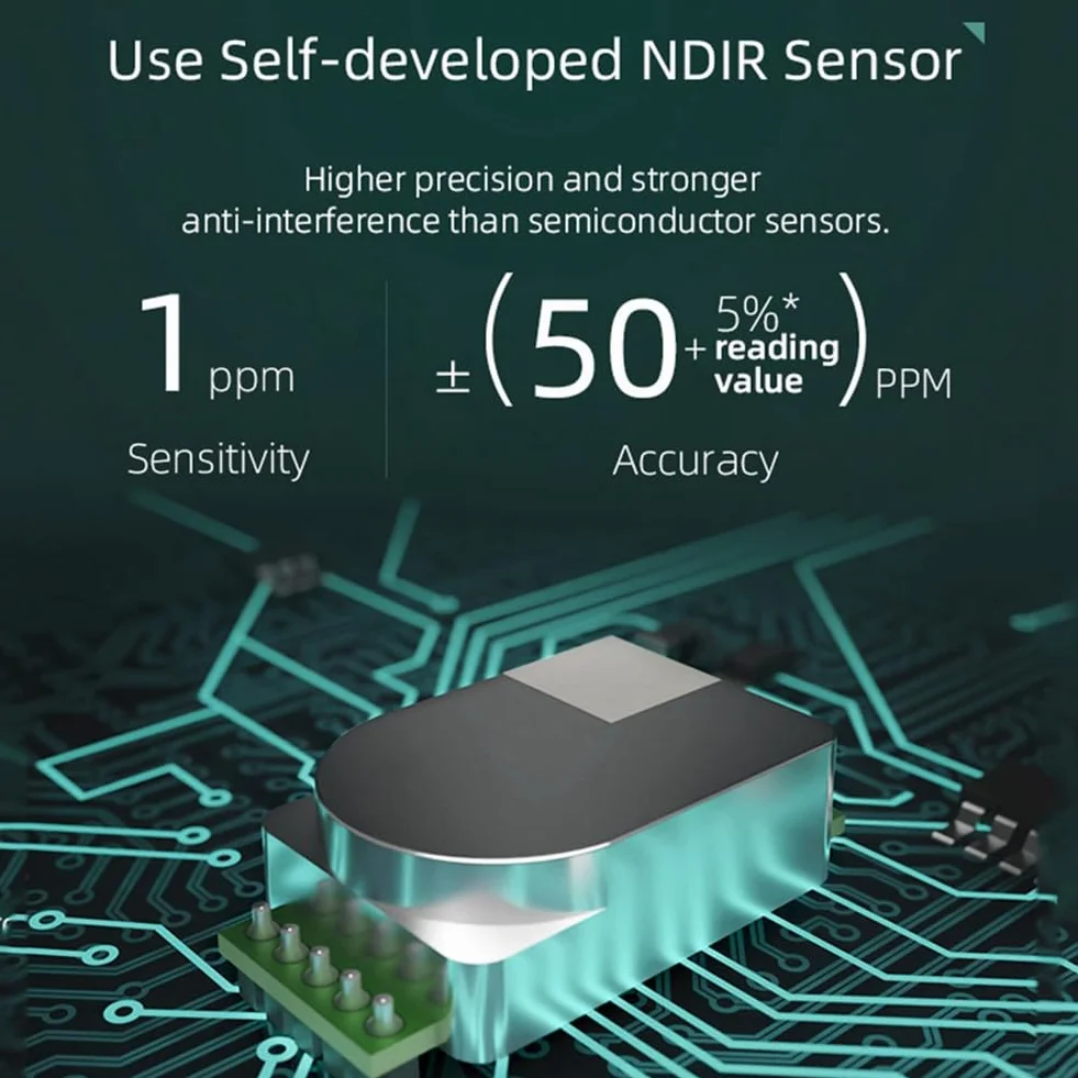 TORR PV28 Mini Detector de CO Inteligente WIFI, Monitor de Calidad del Aire Interior 3 en 1, Medidor de Temperatura y Humedad de CO, Probador de CO