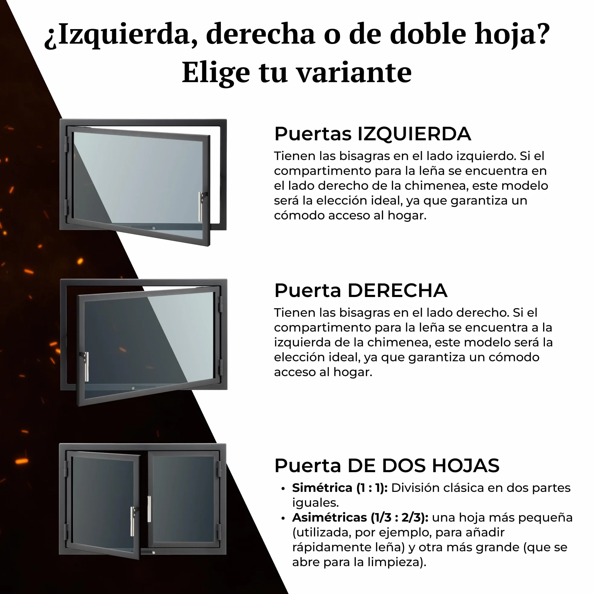 X6 | Puerta de Chimenea a Medida | Puerta para Chimenea, Estufa, Barbacoa y ahumador | Cristal vitrocerámico | Puerta de Acero con Marco | Versión Premium con Accesorios INOX