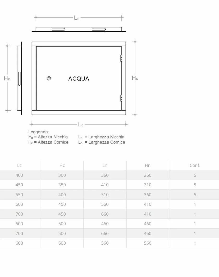 Tapa de acero inoxidable para contador de agua; disponible en todos los tamaños