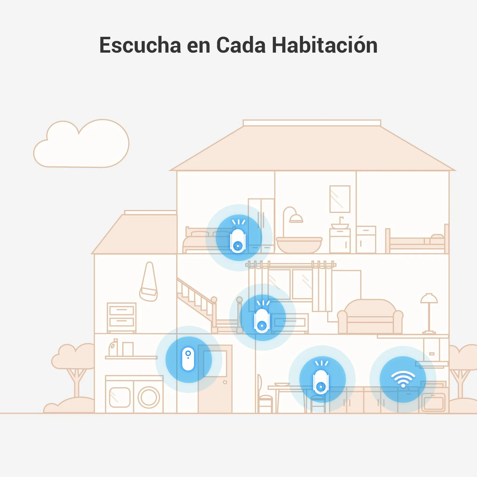 EZVIZ CH1 Chime WiFi Inteligente Timbre de Puerta, Timbre Interior Extra Compatible con Timbre con Vídeo EP3x Pro, Sirena Incorporada, Volumen Ajustable hasta 72dB, Antena Dual, Instalación Enchufable