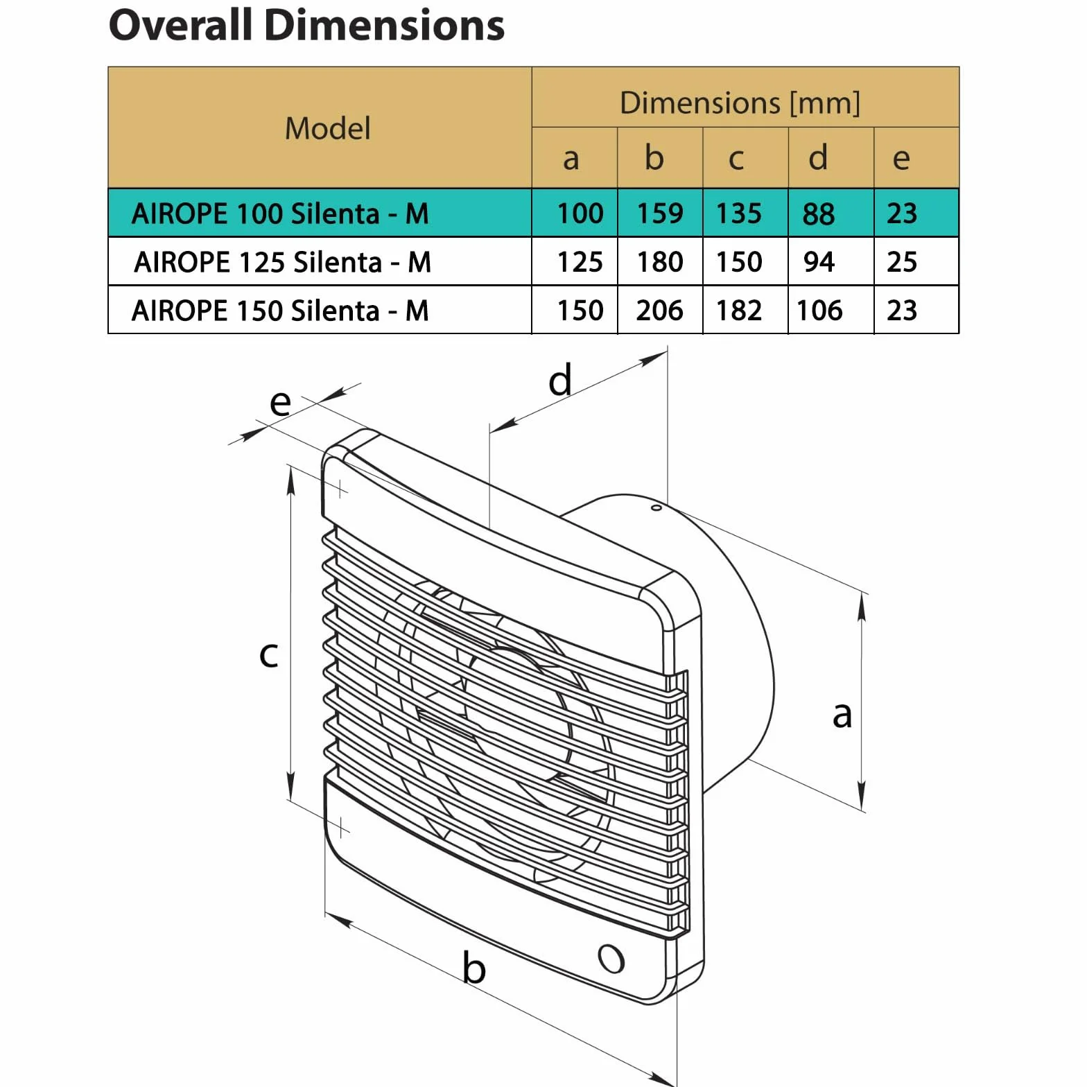 Ventilador extractor de baño silencioso 100 mm con válvula antiretorno y mosquitera