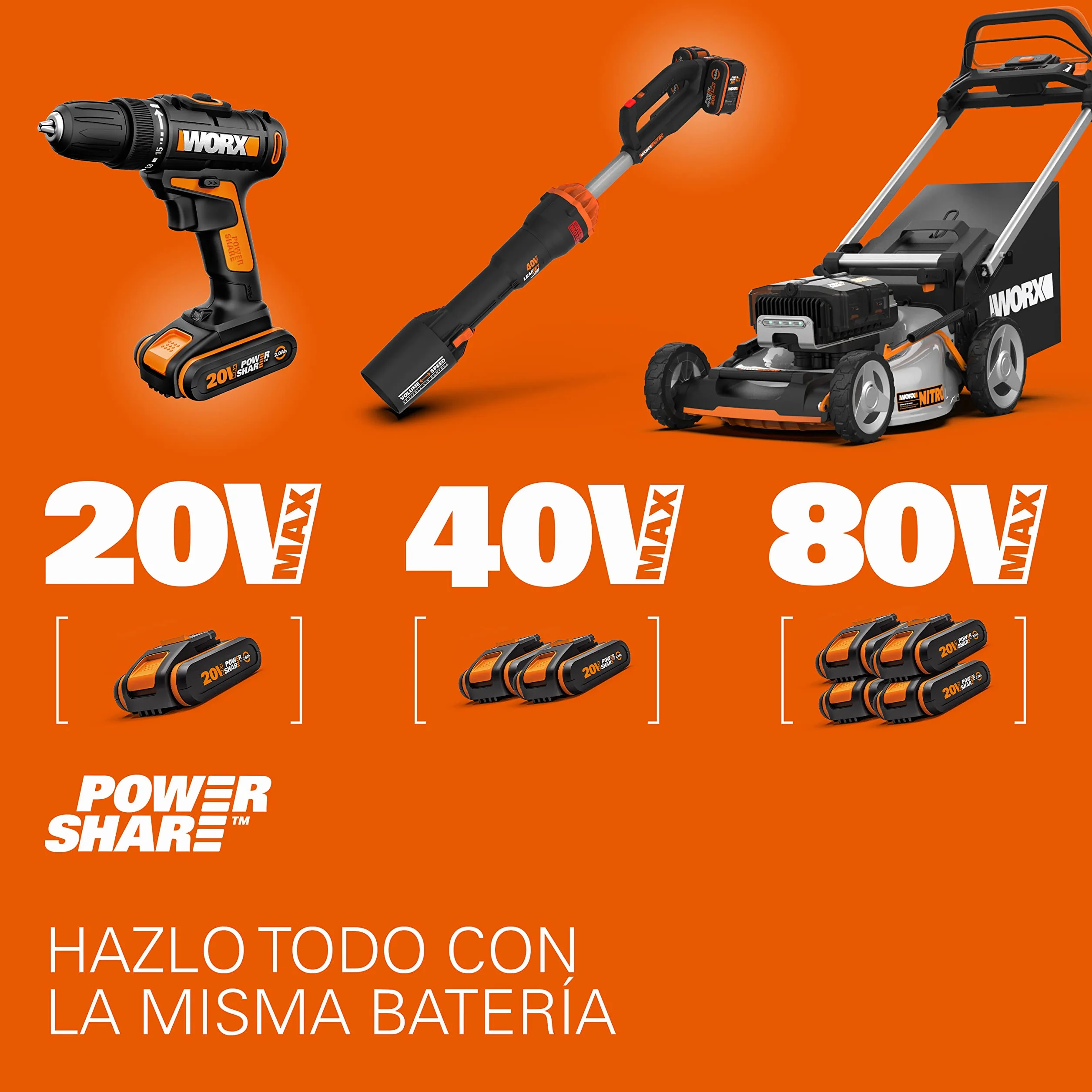 WORX WX394.6 H3 | Martillo sds-plus 20V | Función de taladro | Incluye 2 baterías de 2Ah, cargador y maletín | 3 Funciones | Ligero y compacto | Ideal para taladros en el techo