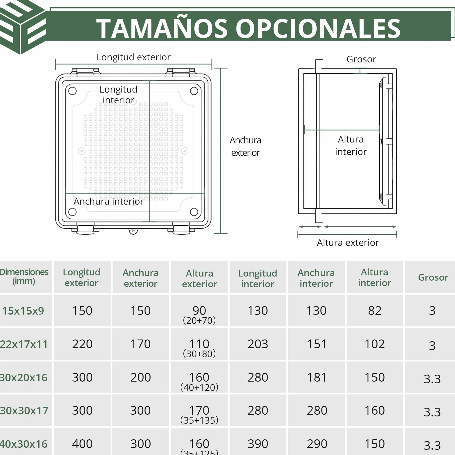 EYPINS Caja Estanca Exterior Electrica Impermeable IP67, Cuadro Eléctrico Superficie con Carcasa ABS, Cajas de Empalmes 30 * 30 * 17cm, Transparente