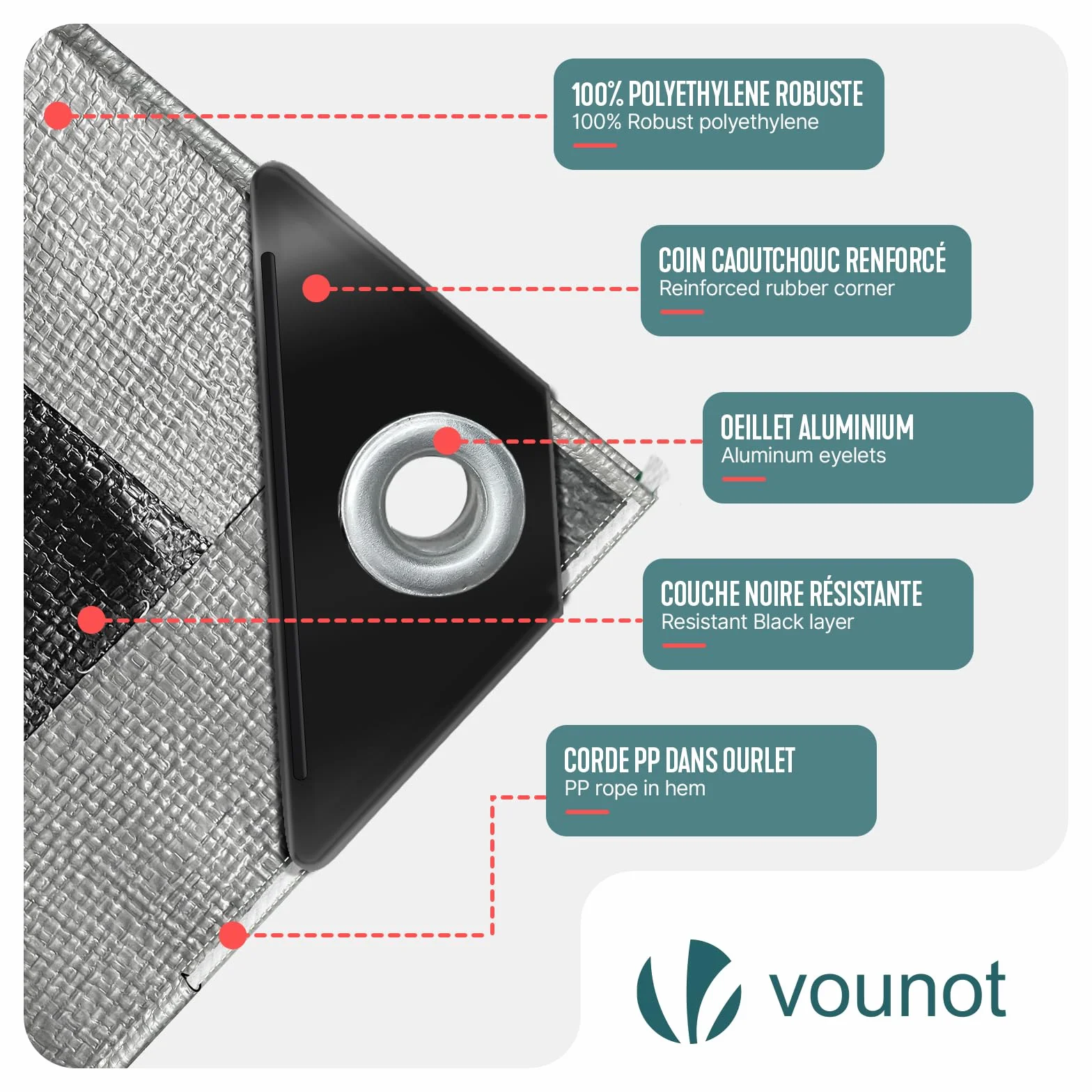 VOUNOT® Lona Impermeable Exterior 3x5m, Toldo Reforzado PE 240 g/m² Protección contra UV, con Ojales de Acero Inoxidable para Leña, Muebles, Jardín, Piscinia, Vehículos, Gris-Negro