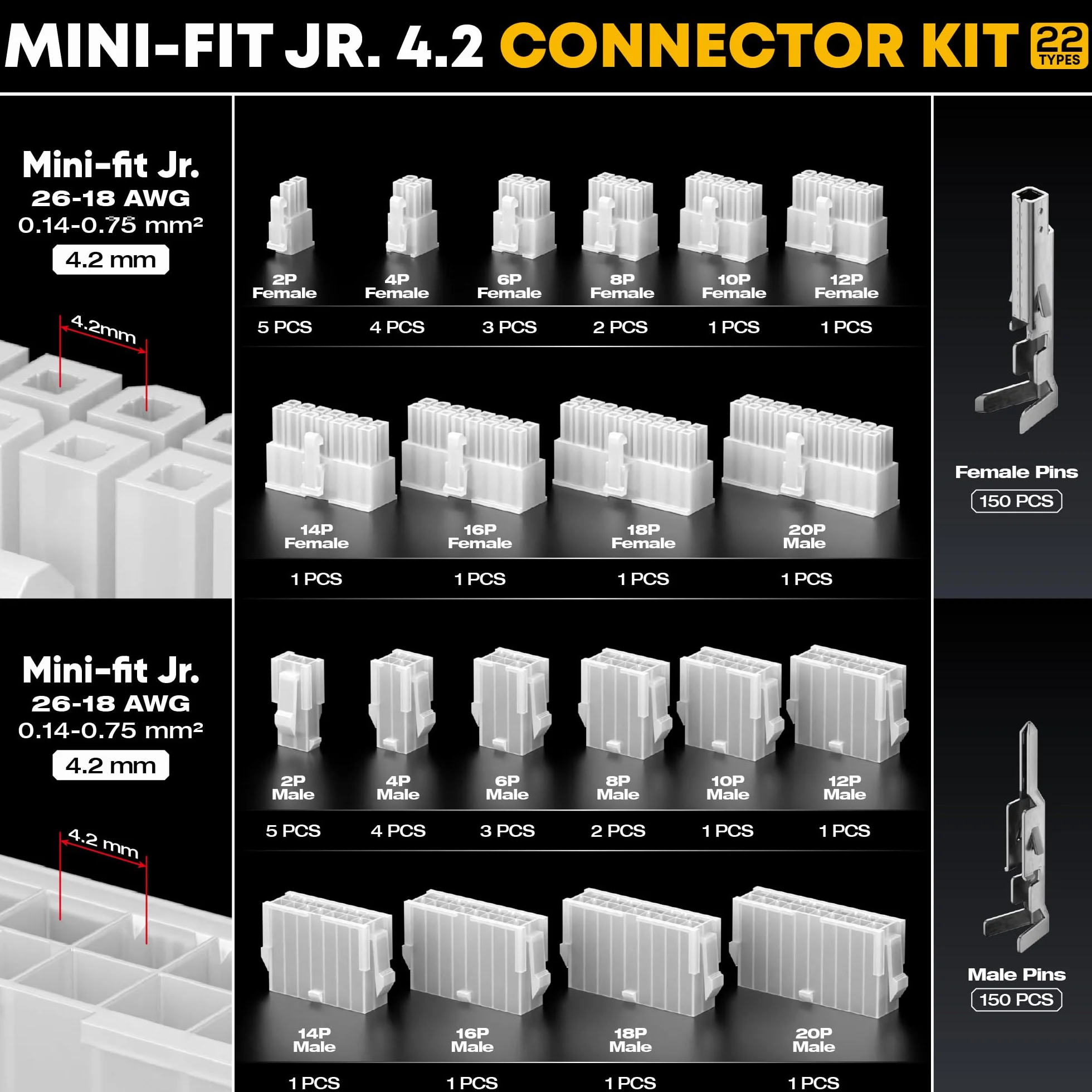 DxCRIMP Kit de Alicates de Terminales Mini-Fit Jr 4,2 mm — Set de Crimpado; Carcasas y Terminales 2–20 pines(26–16 AWG/0,14–1,5 mm²) con Crimpadora de Carraca y Extractor; ATX/EPS/PCIe, fuente modular