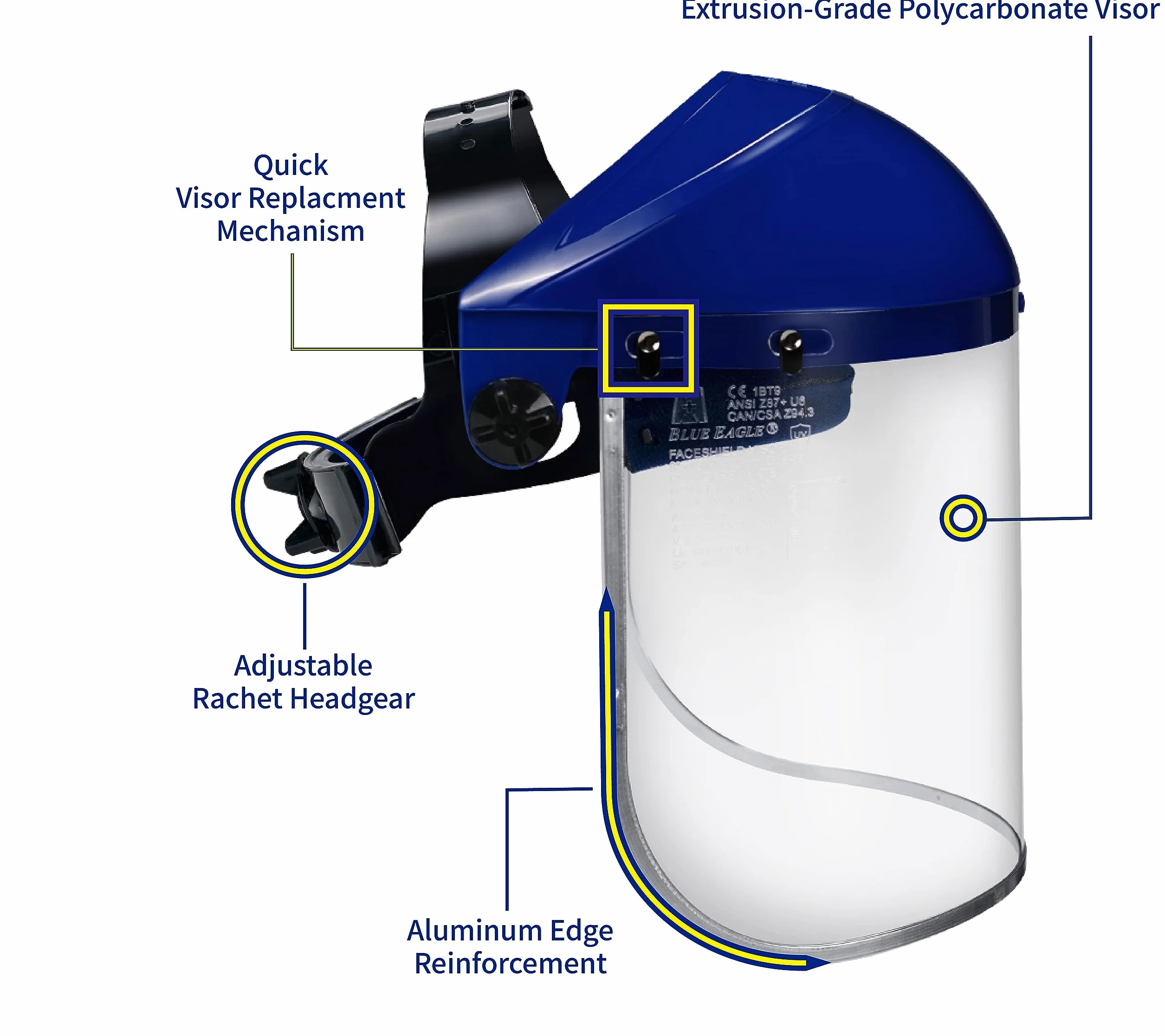 AONELAS Blue Eagle Blue Eagle - Visera facial de seguridad para cara completa a los impactos (B1BL+FC48) | Claro | Visor de policarbonato extrusión de grado extrusivo | 1 juego + visor de repuesto