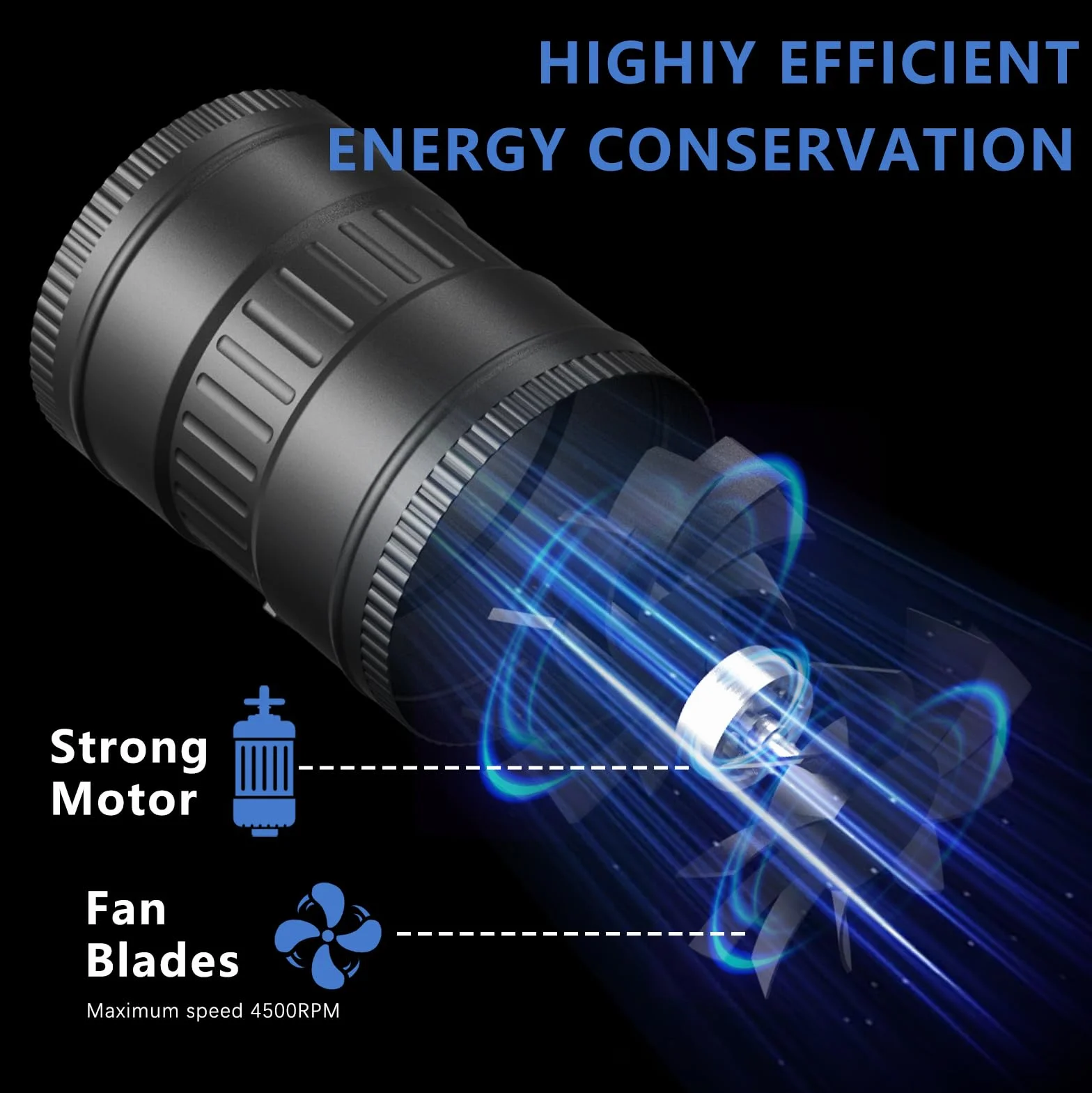 100mm Extractor de Aire con Controlador Ajustable, Motor de CC, Línea Ventilador Extractor de Conducto para Baño, tienda de cultivo, Garage, Cucina,Invernadero, Sótano.