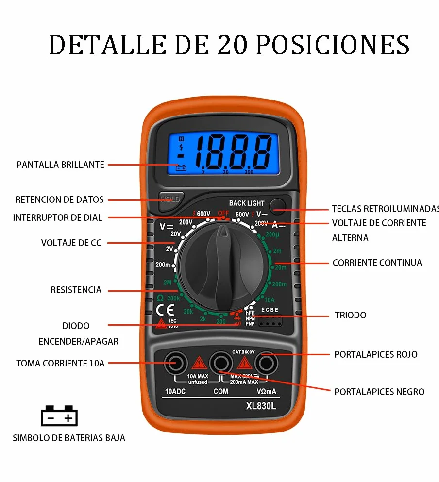 Multímetro Digital Profesional, Polimetro Digital con Pantalla Retroiluminada, Voltimetro Portátil y Resistente, Multifunción para Hogar y Taller, Manual en Español