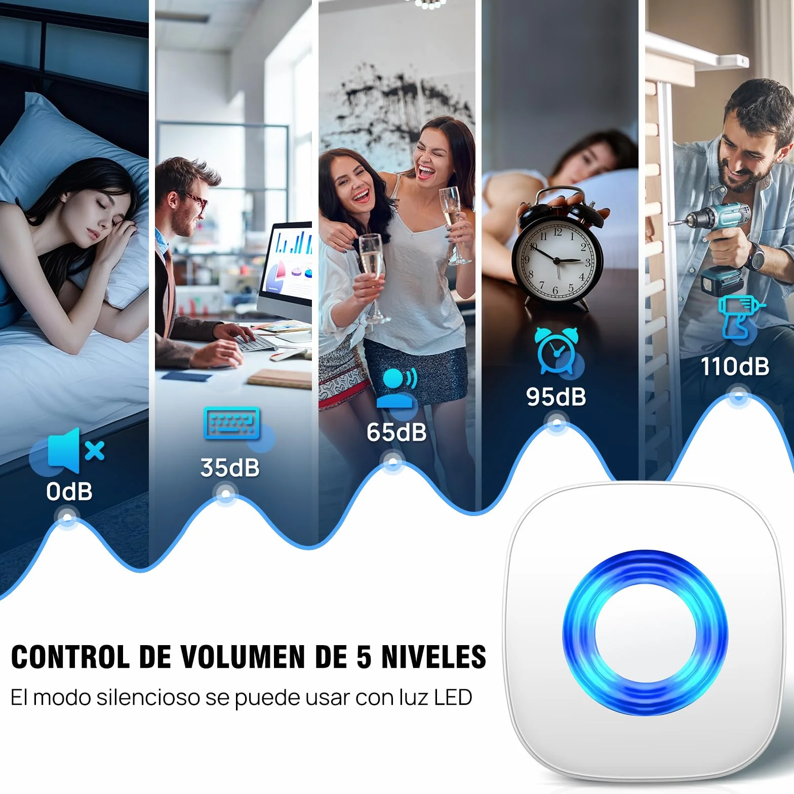 Conjunto de Extensión de Señal Inalámbrica PHYSEN, Amplificador de Timbre y Campana, Reenvío de Timbre para Timbre Existente, Timbre para Dormitorio, Ático y Sótano, 1 Repetidor de Señal 1 Receptor