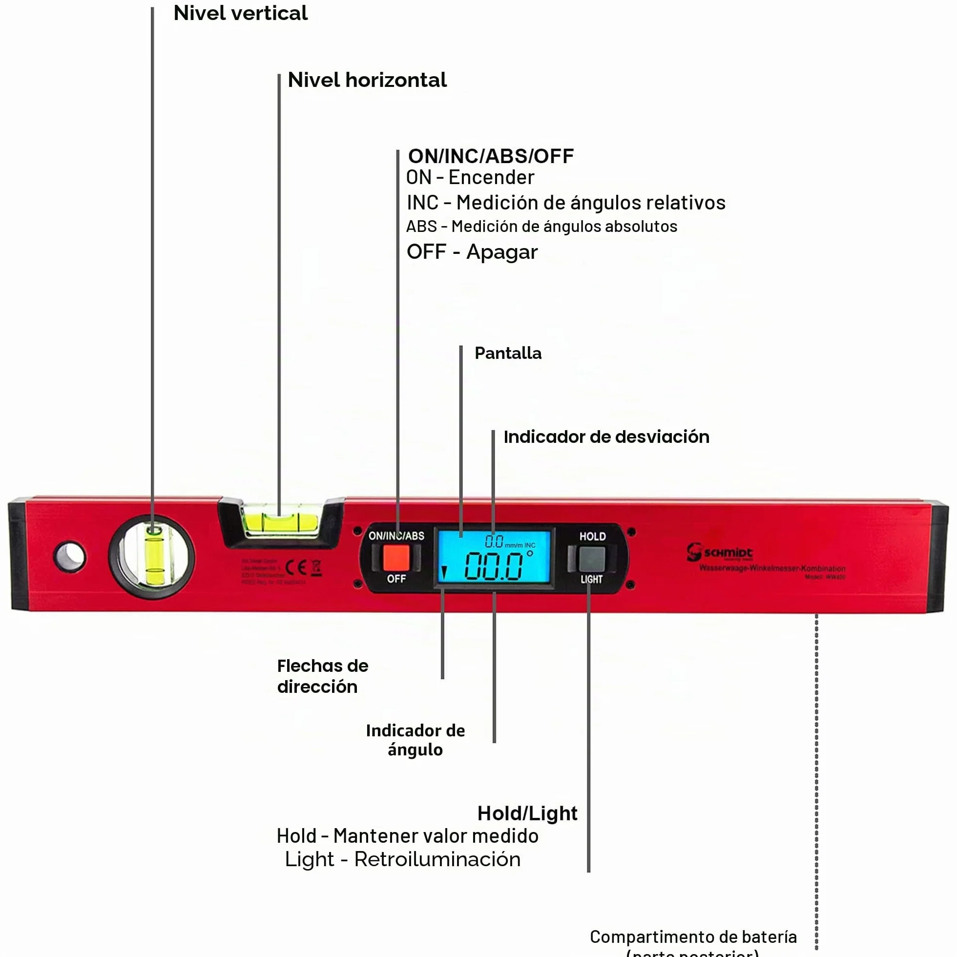 SCHMIDT security Tools Medidor de ángulos electrónico, inclinómetro, pantalla digital LCD, combinación, graduómetro, balanza vertical y horizontal, báscula de ángulo y balanza magnética