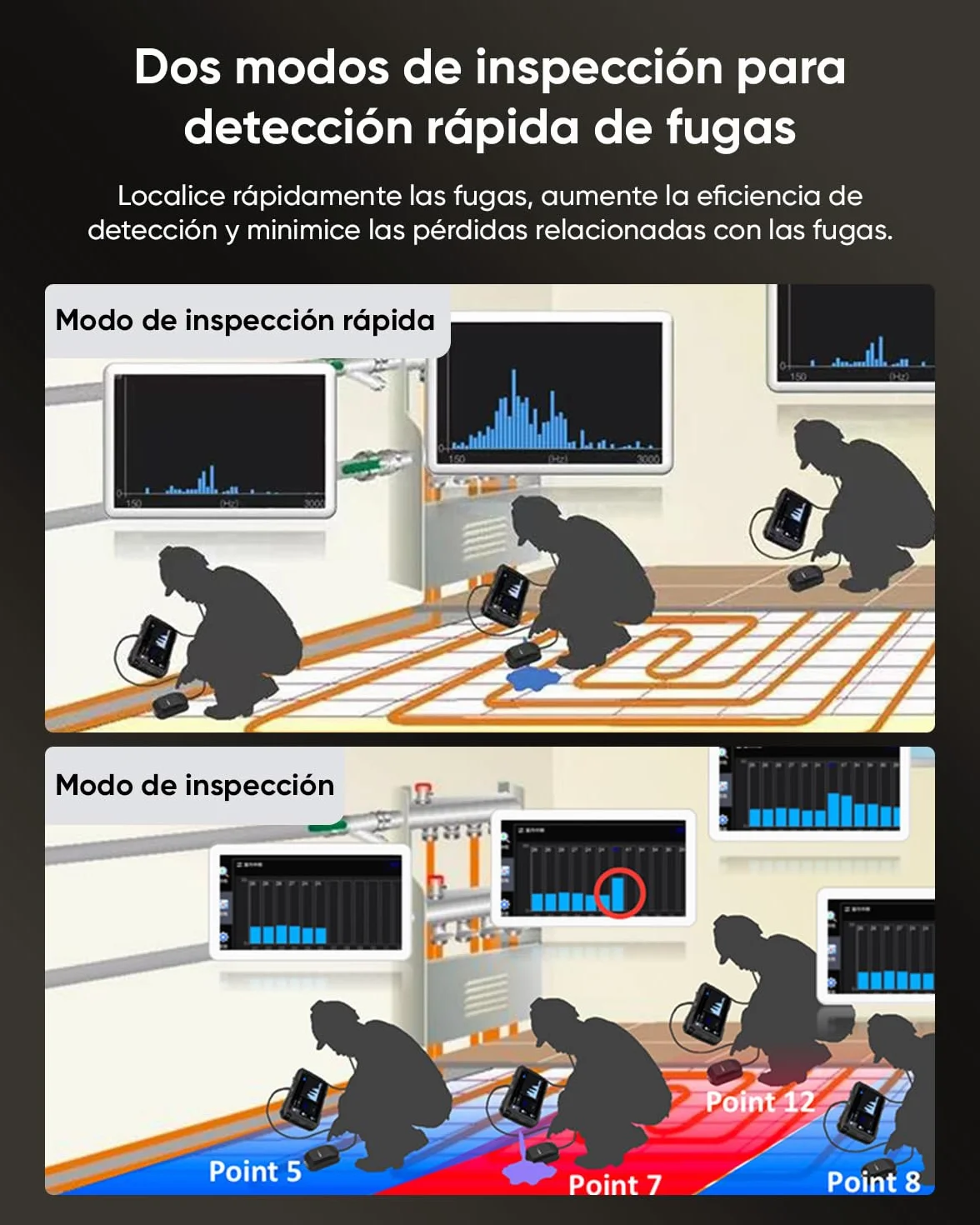 HIKMICRO AD21S Detector acústico de Fugas de Agua – Herramienta Profesional para detección de Fugas en tuberías subterráneas y en Interiores, con Auriculares y Estuche de Almacenamiento
