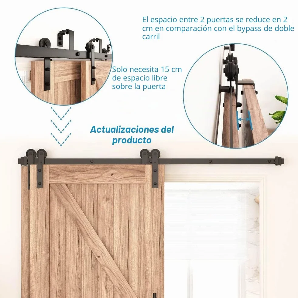 WINSOON 5FT/150cm Puerta Corredera Herrajes Puertas Correderas Kit para Doble Bypass Guia Puertas Correderas Plegable de Interior, Forma I, Puertas no incluidas