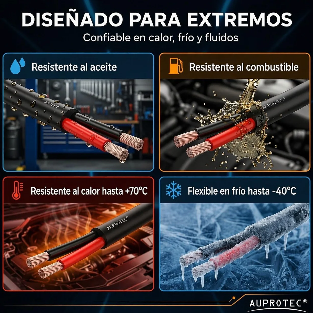 AUPROTEC 4.0mm² - 2 conductores, 10m cable eléctrico redondo I aislamiento de PVC de pared fina DIN ISO 6722 I FLRYY cable automotriz para coche, remolque y caravana