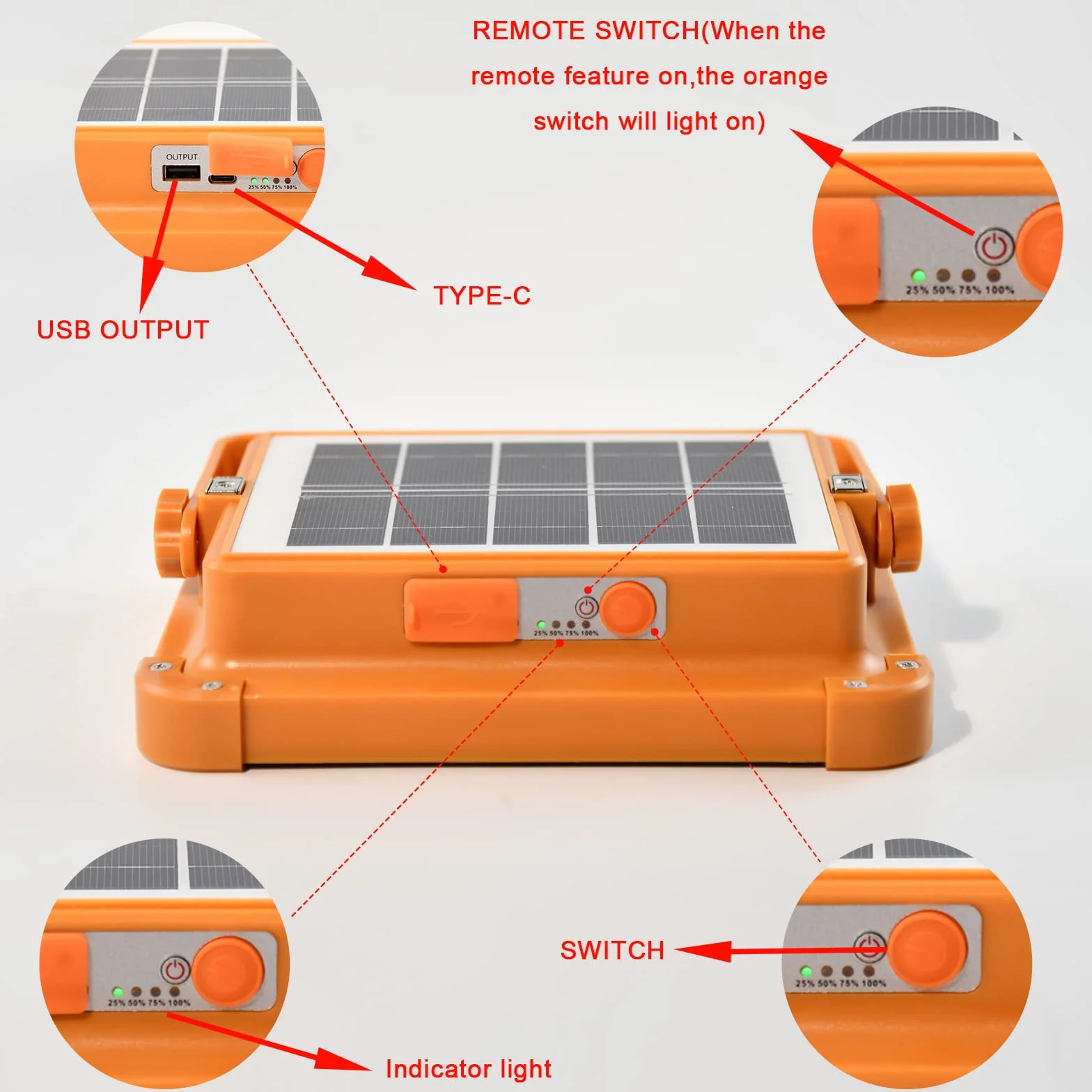 Foco LED Recargable, Foco LED Bateria 100W Con Control Remoto/Panel Solar/ 4 Modos de Luz/Batería Externa de 16500mAh/ Base Magnética para Camping, Trabajo, Pesca