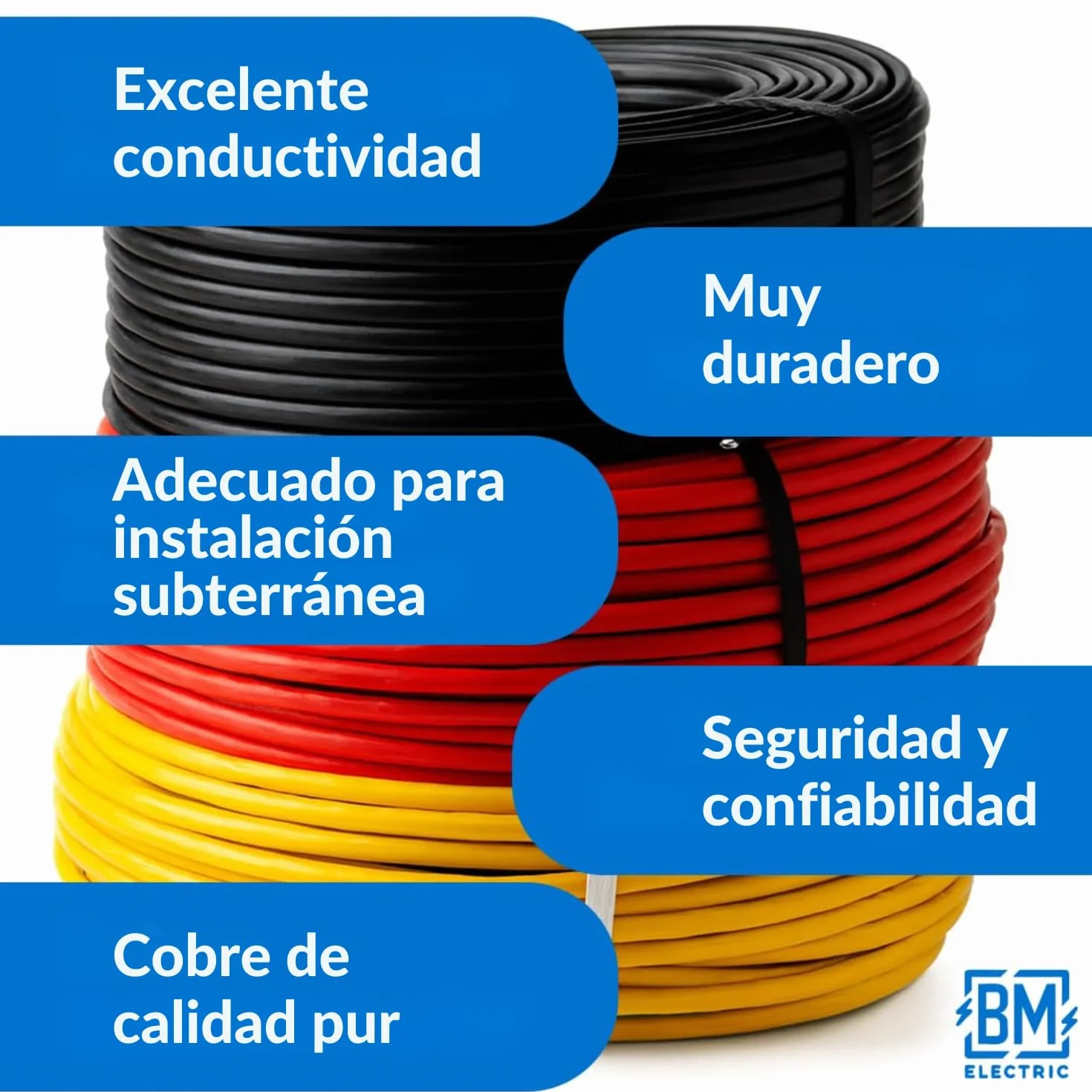 NYM - Cable YDYp de 3 x 1,5 mm² – Cable de alimentación tripolar, cable plano de 5 m, 10 × 5 mm, pasaventanas, cable para ambientes húmedos, conductor de cobre macizo, 300/500 V