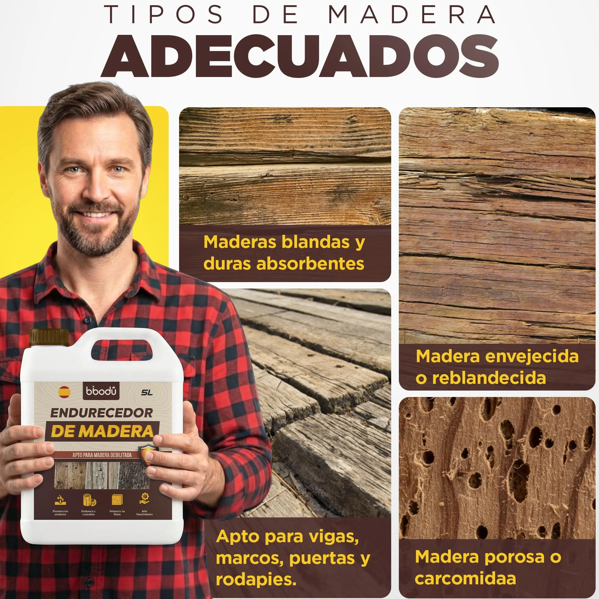 Endurecedor de Madera 5L de Alta Penetración | Consolida & Refuerza Madera Blanda, Carcomida o Deteriorada | Interior y Exterior