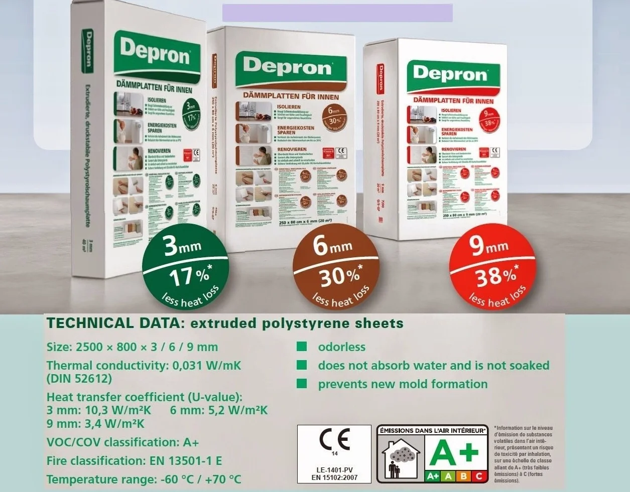 Panel aislante Depron (1 m²) 80 x 125 cm/Espesor 6 – 3-9 mm (a elegir) - Paquete de 10 unidades