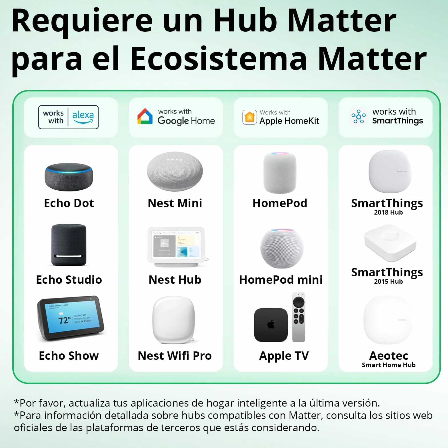 SONOFF Matter Interruptor WiFi Inteligente, DIY Rele WiFi, Funciona con Apple Home, Alexa, Google Home, Requiere Neutral